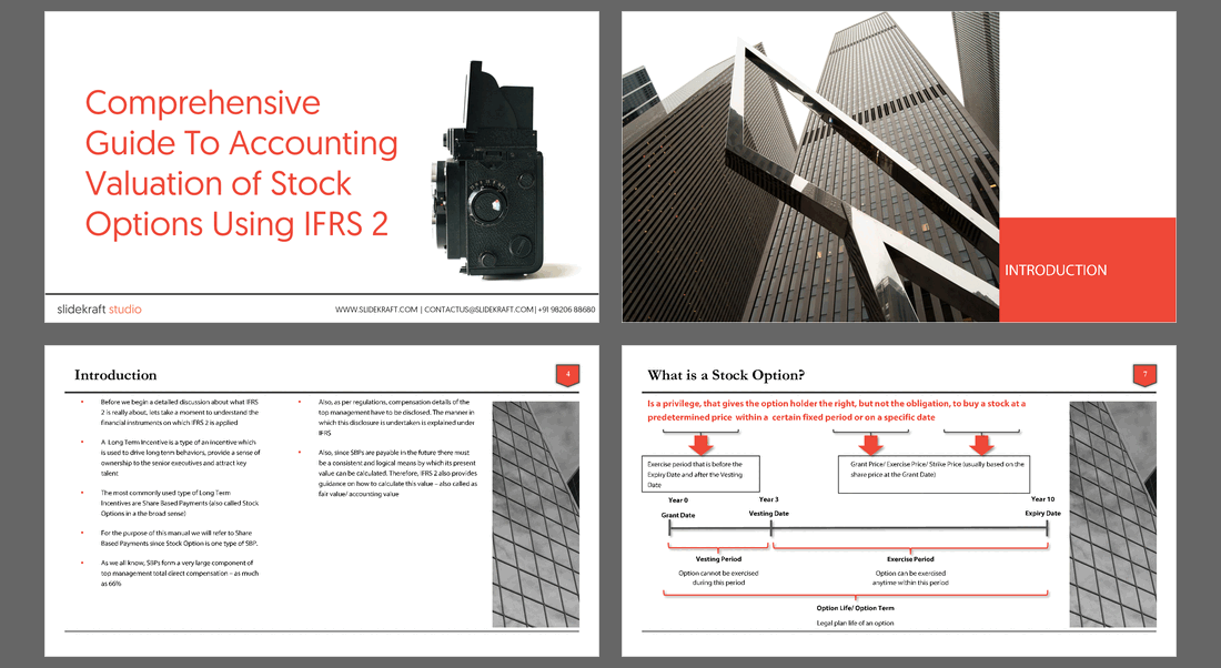 Comprehensive Guide to Stock Option Valuation Using IFRS 2 (96-slide PPT PowerPoint presentation (PPTX)) Preview Image