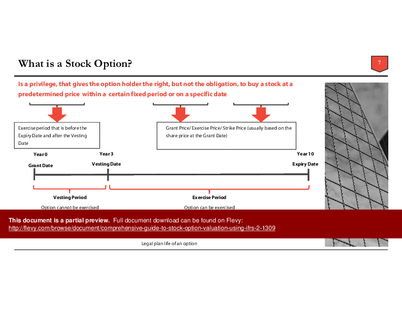 Comprehensive Guide to Stock Option Valuation Using IFRS 2 (96-slide PPT PowerPoint presentation (PPTX)) Preview Image