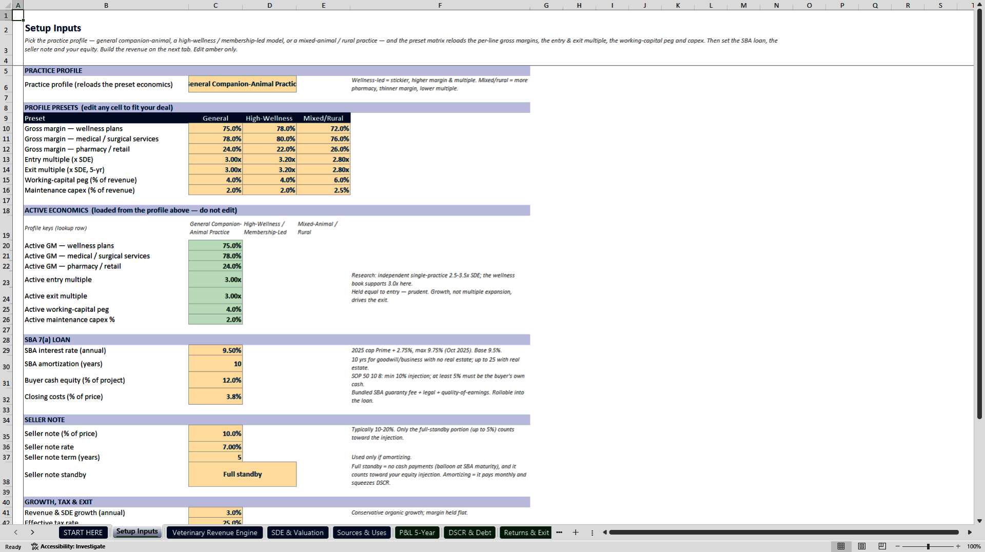Veterinary Practice Acquisition & SBA Underwriting Model (Excel template (XLSX)) Preview Image
