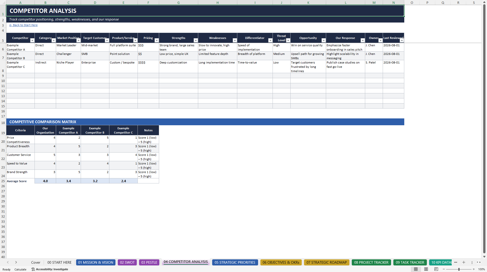 Strategy OS (Excel template (XLSX)) Preview Image