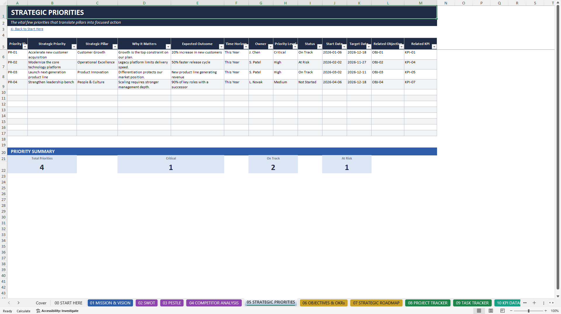 Strategy OS (Excel template (XLSX)) Preview Image