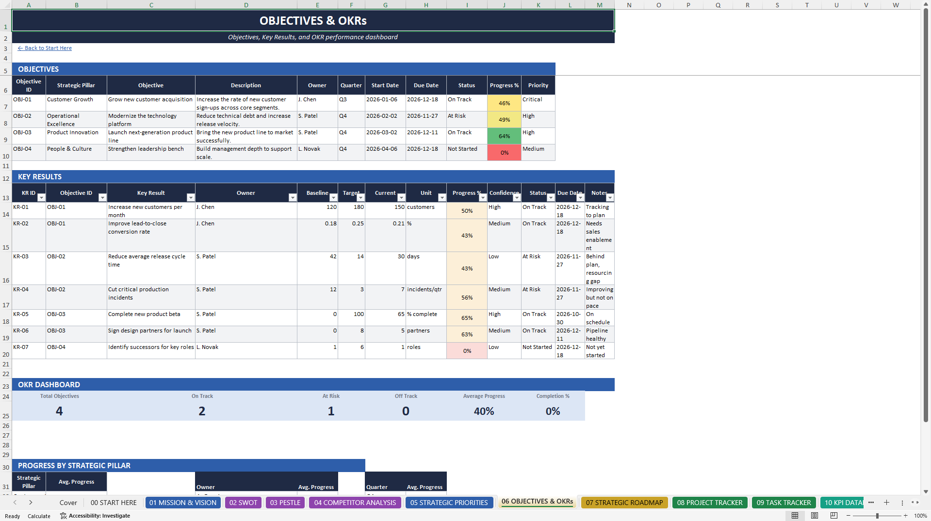 Strategy OS (Excel template (XLSX)) Preview Image