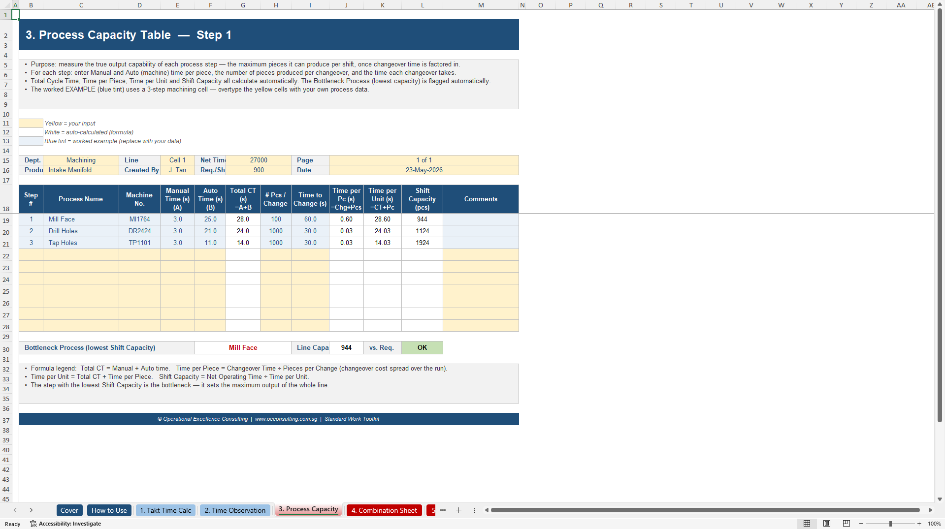 Standard Work Toolkit (Excel template (XLSX)) Preview Image