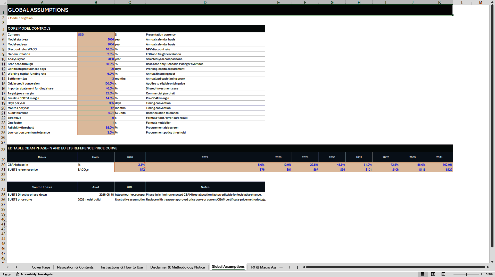EU CBAM Importer Cost, Pricing, and Supplier Strategy (Excel template (XLSX)) Preview Image