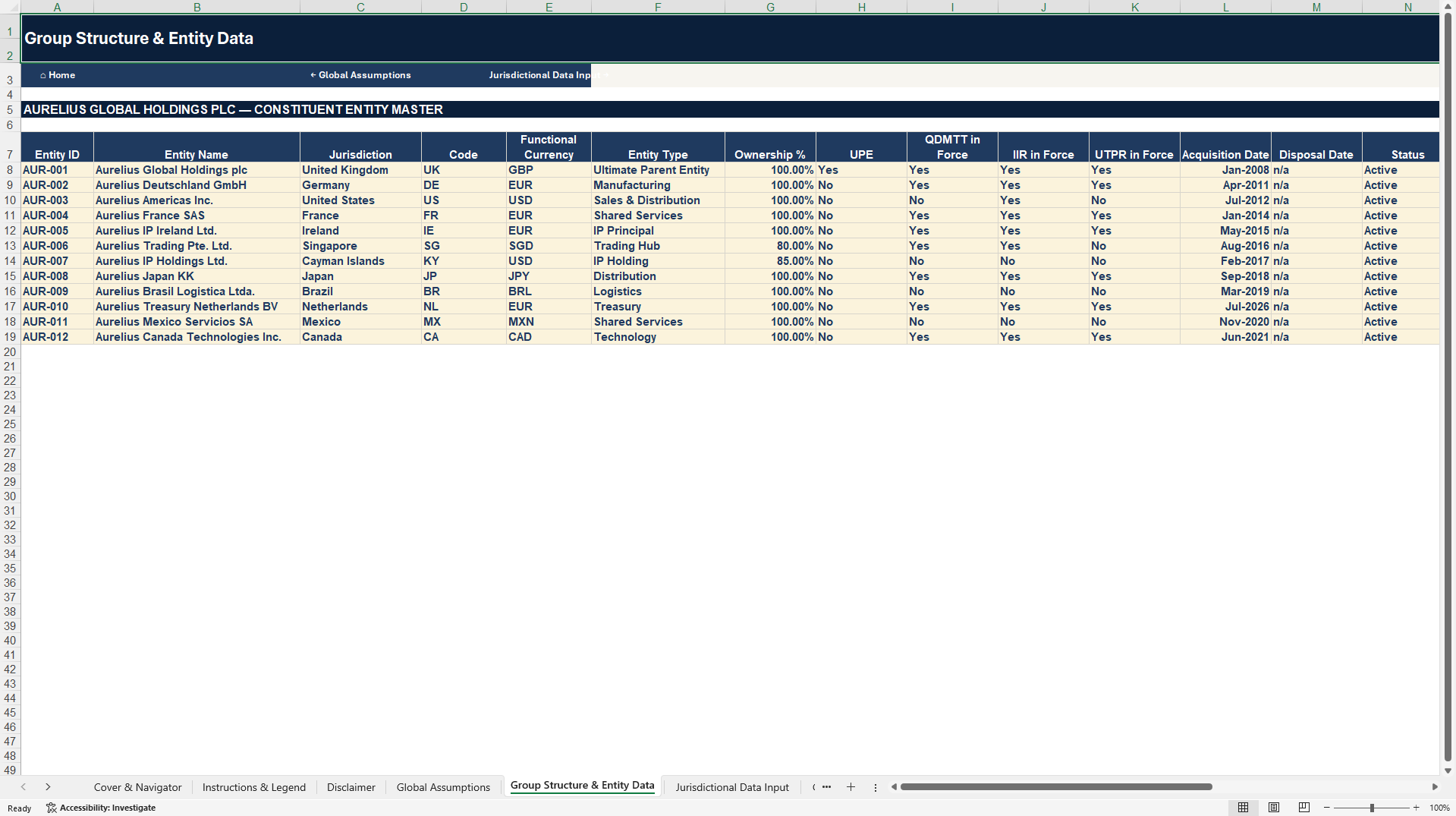 GloBE Pillar Two Global Minimum Tax Model (Excel template (XLSX)) Preview Image