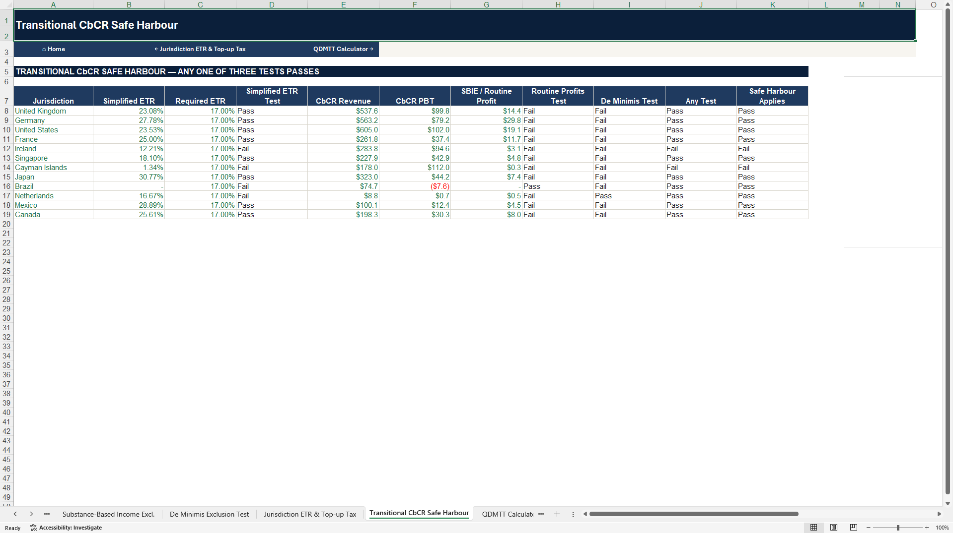 GloBE Pillar Two Global Minimum Tax Model (Excel template (XLSX)) Preview Image