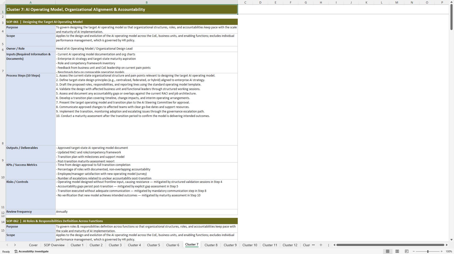 100+ AI Strategy Implementation SOPs (Excel template (XLSX)) Preview Image