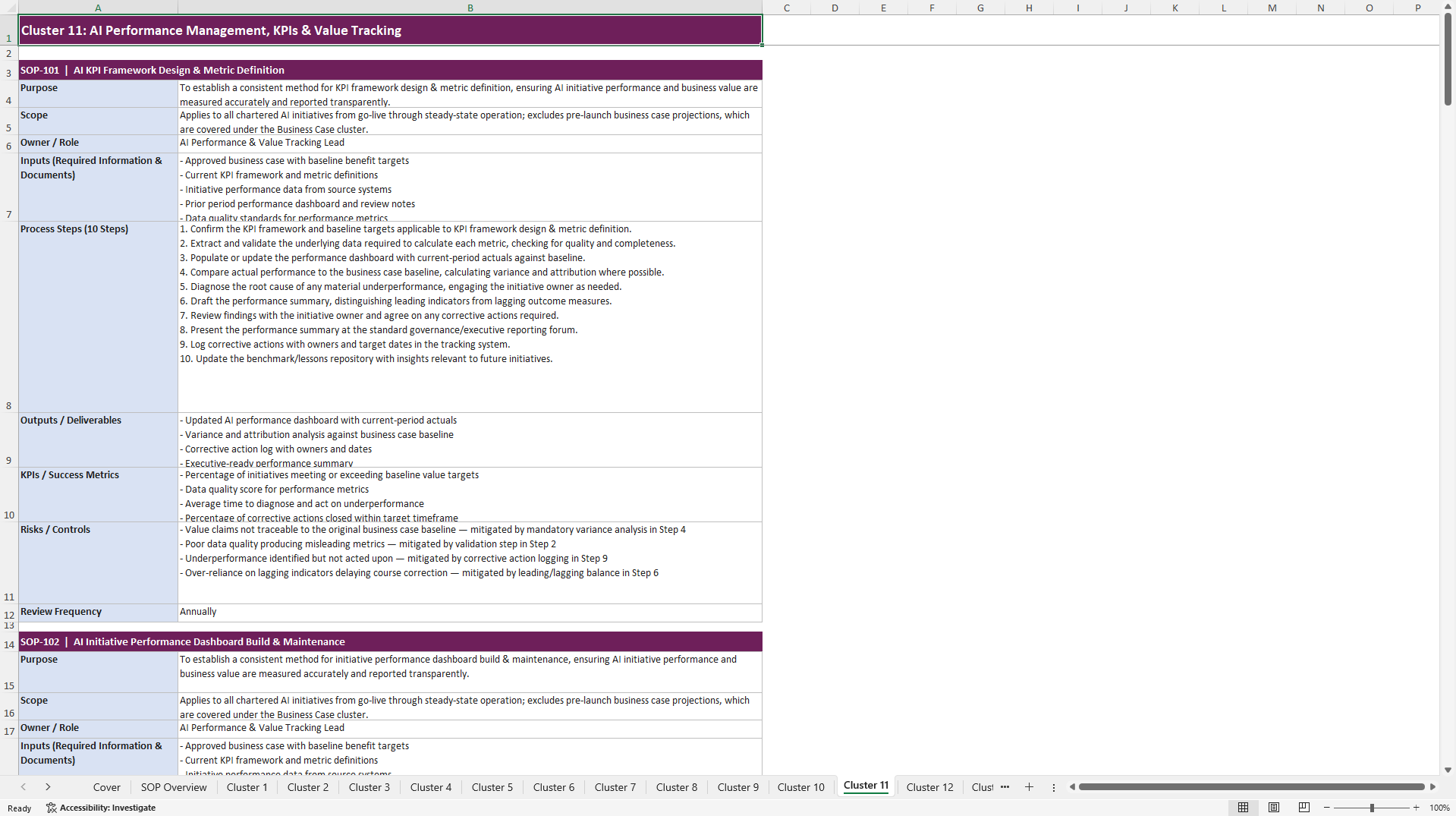100+ AI Strategy Implementation SOPs (Excel template (XLSX)) Preview Image