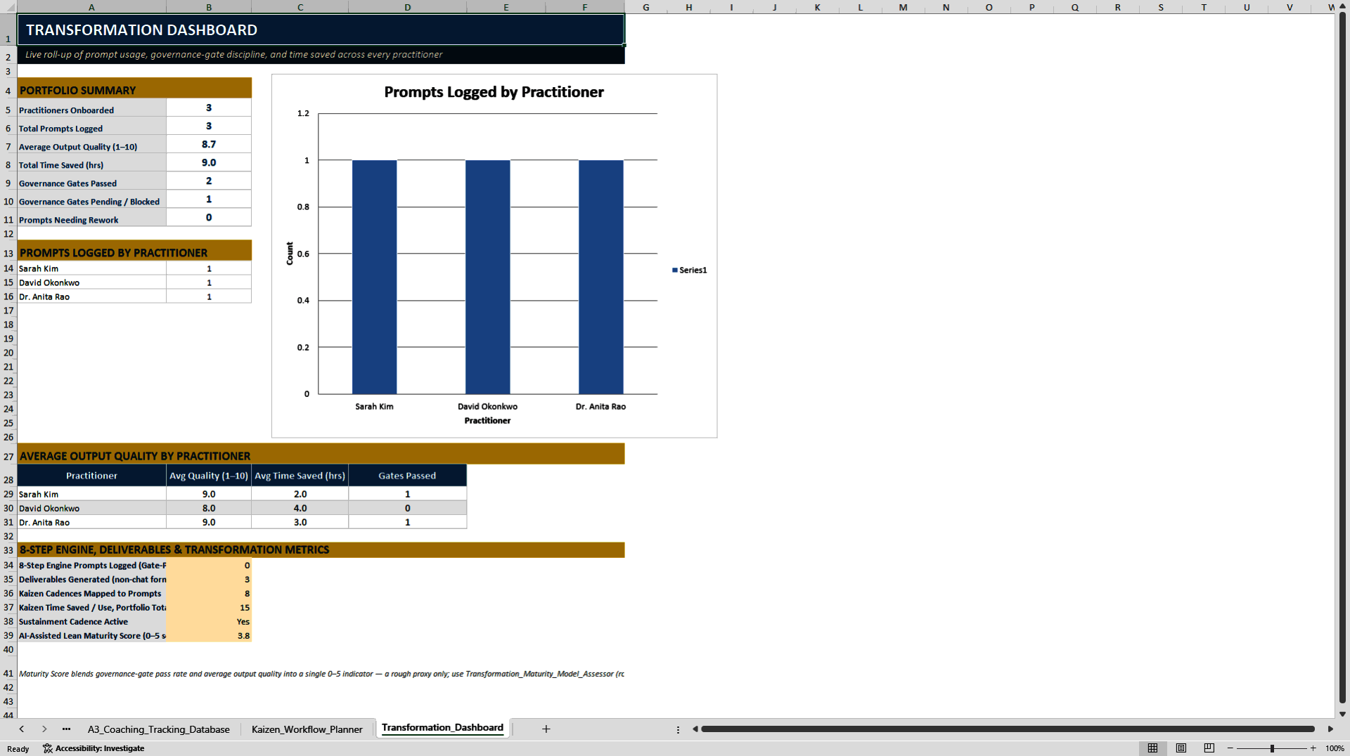 Agentic Lean Coach Prompt Portal (Excel template (XLSX)) Preview Image