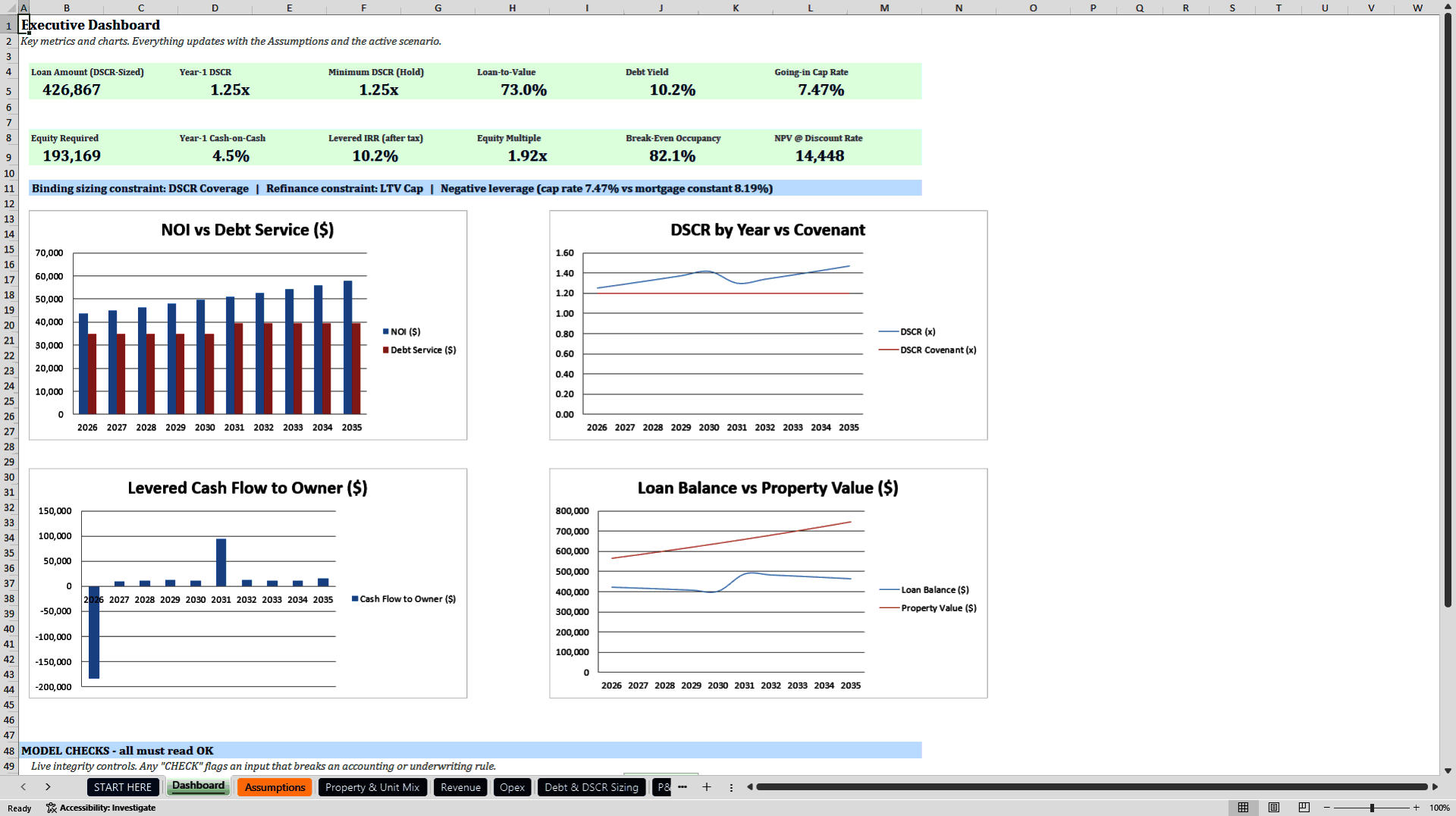 Rental Property DSCR Underwriting and Loan Sizing Model (Excel template (XLSX)) Preview Image