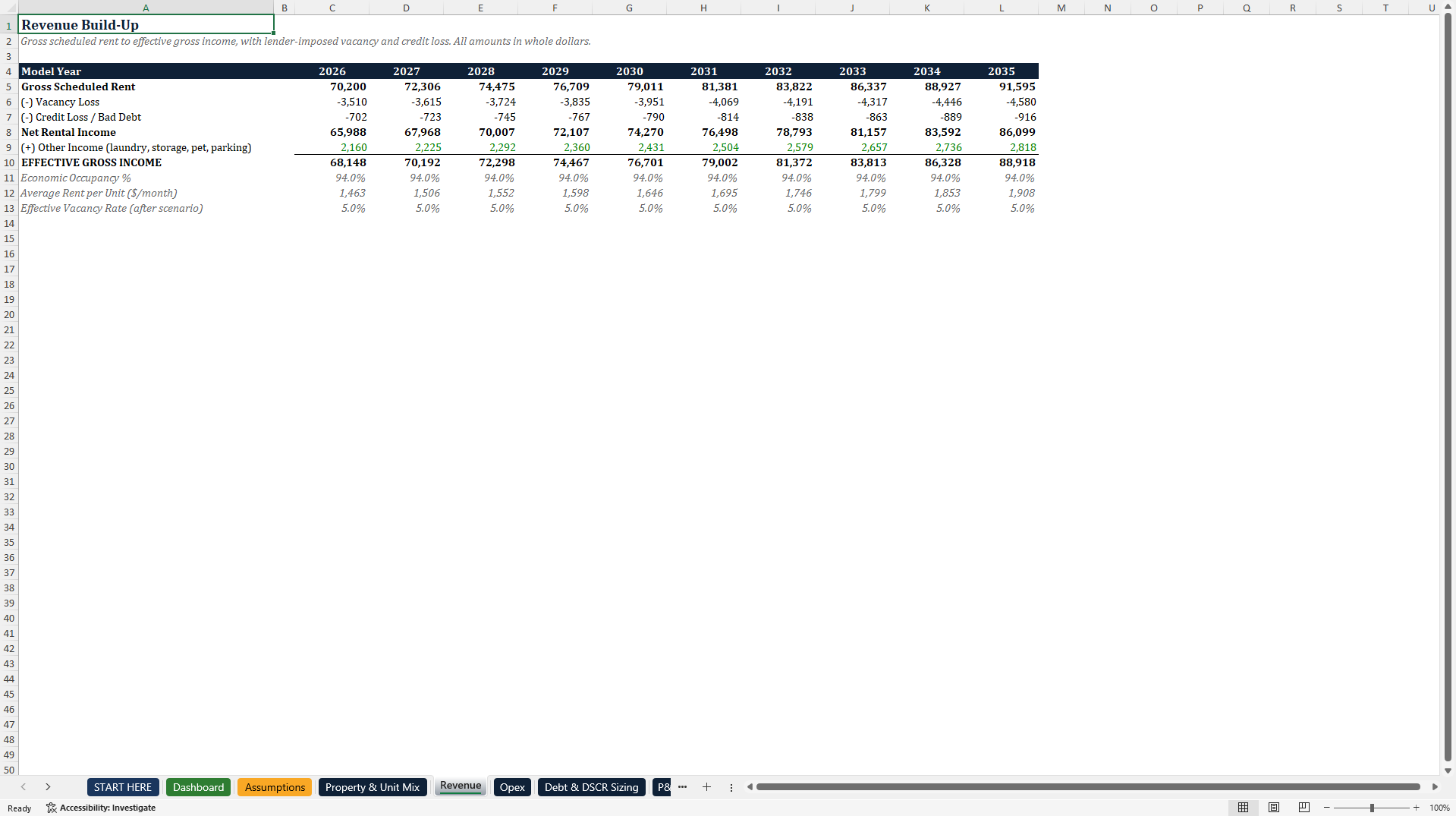 Rental Property DSCR Underwriting and Loan Sizing Model (Excel template (XLSX)) Preview Image