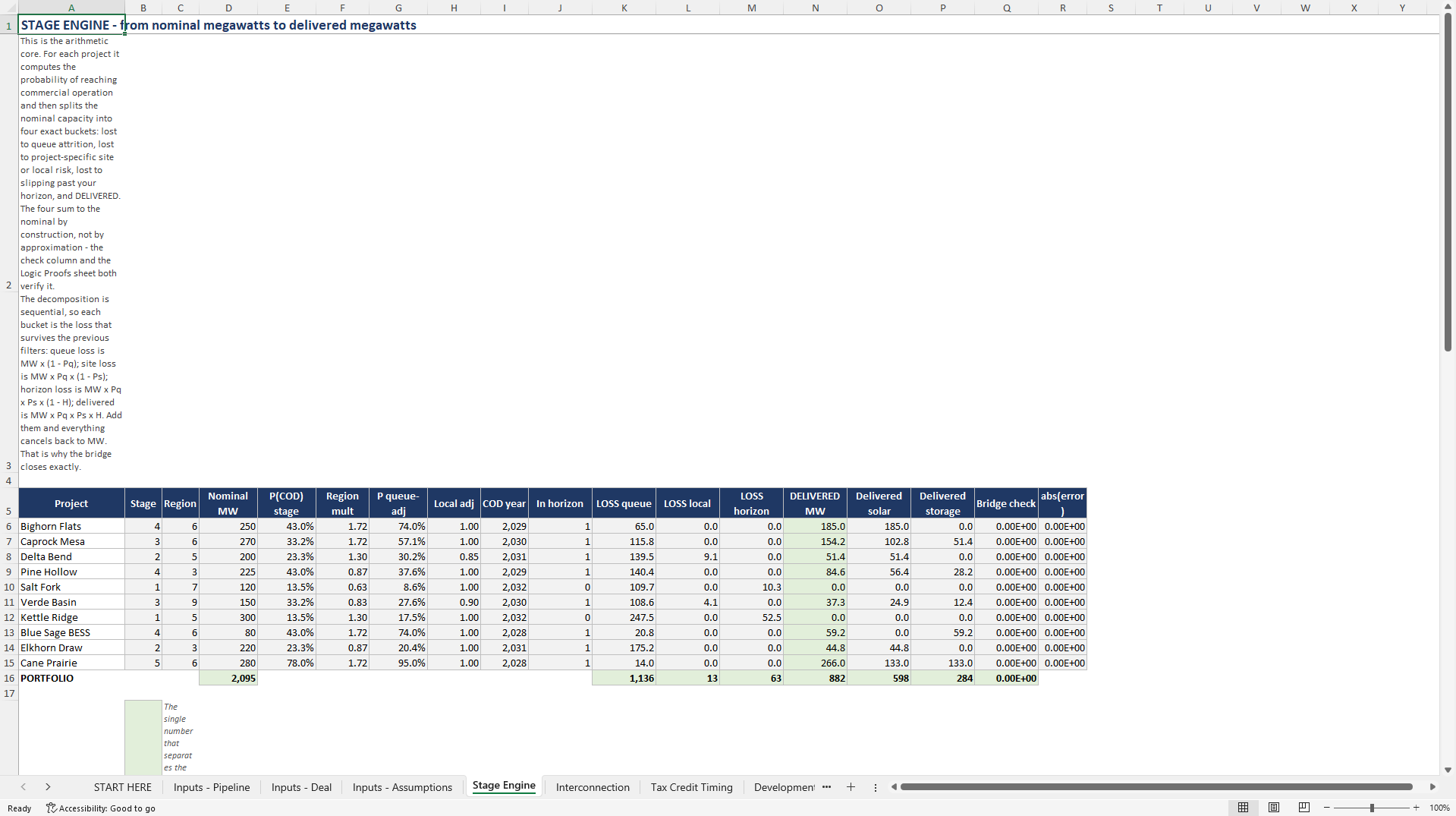 Renewable Development Pipeline Acquisition Model (Excel template (XLSX)) Preview Image