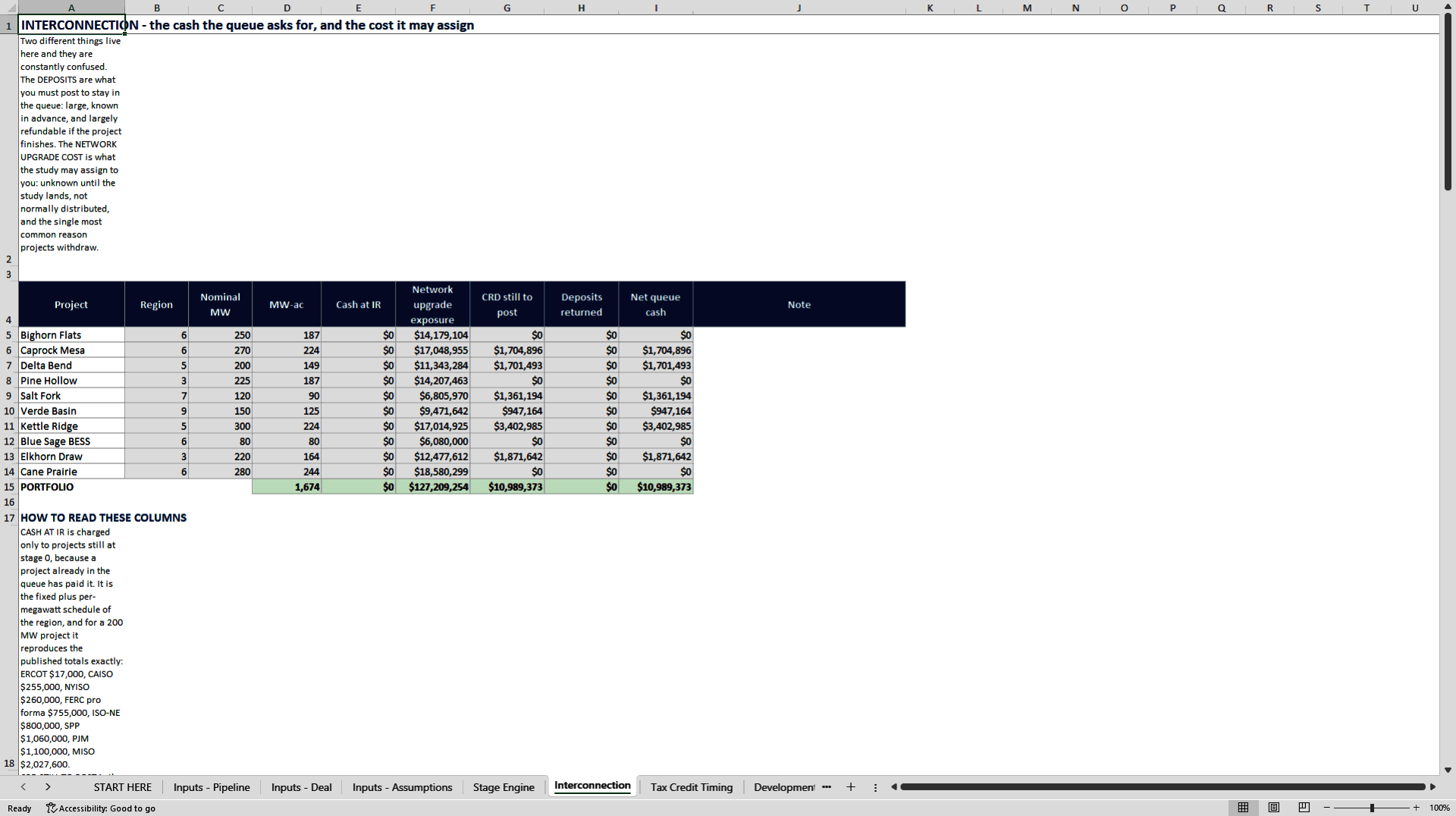 Renewable Development Pipeline Acquisition Model (Excel template (XLSX)) Preview Image