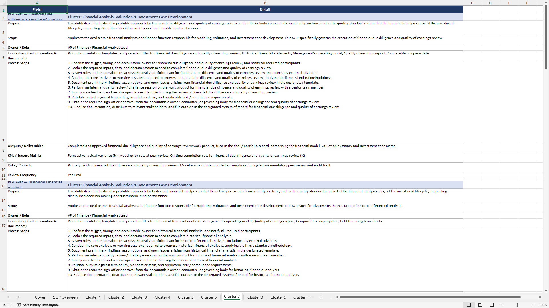 100+ Private Equity (PE) Strategy SOPs (Excel template (XLSX)) Preview Image