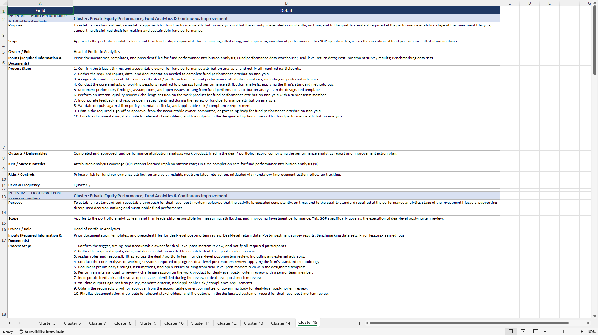 100+ Private Equity (PE) Strategy SOPs (Excel template (XLSX)) Preview Image