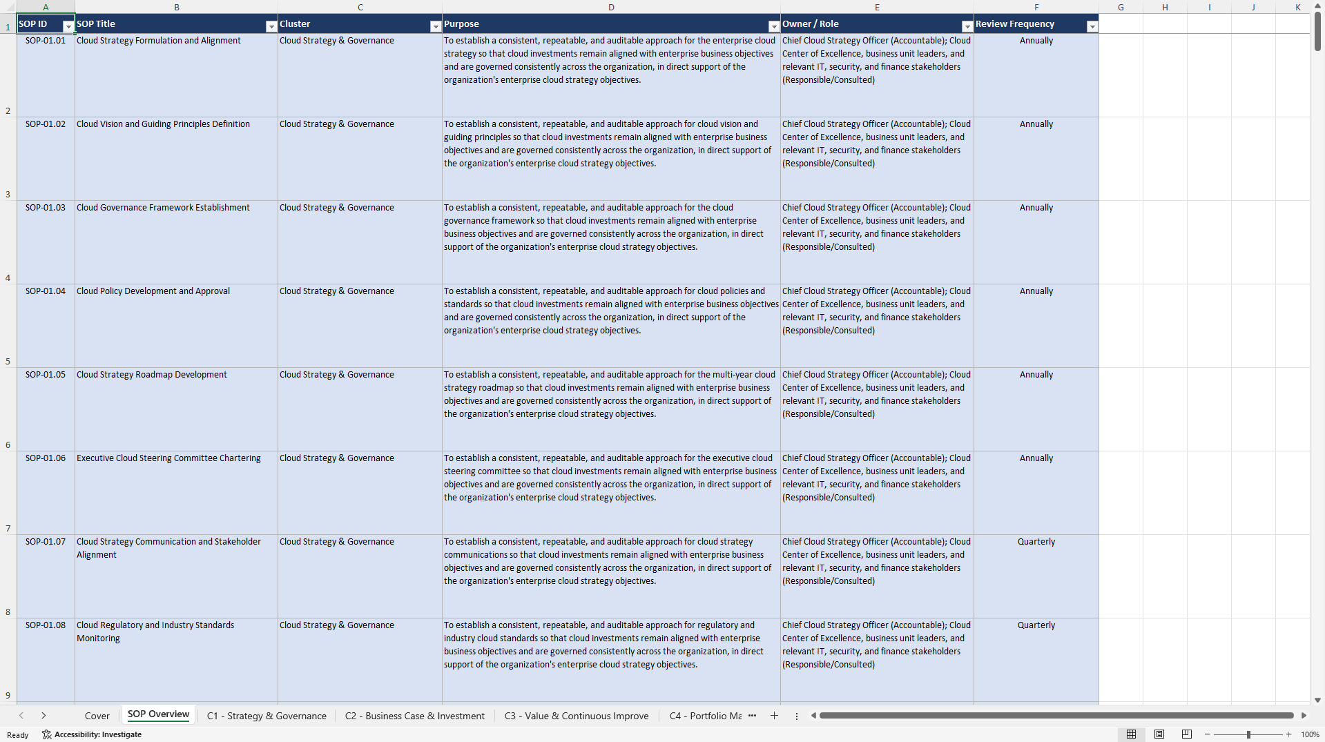 100+ Cloud Strategy SOPs (Excel template (XLSX)) Preview Image