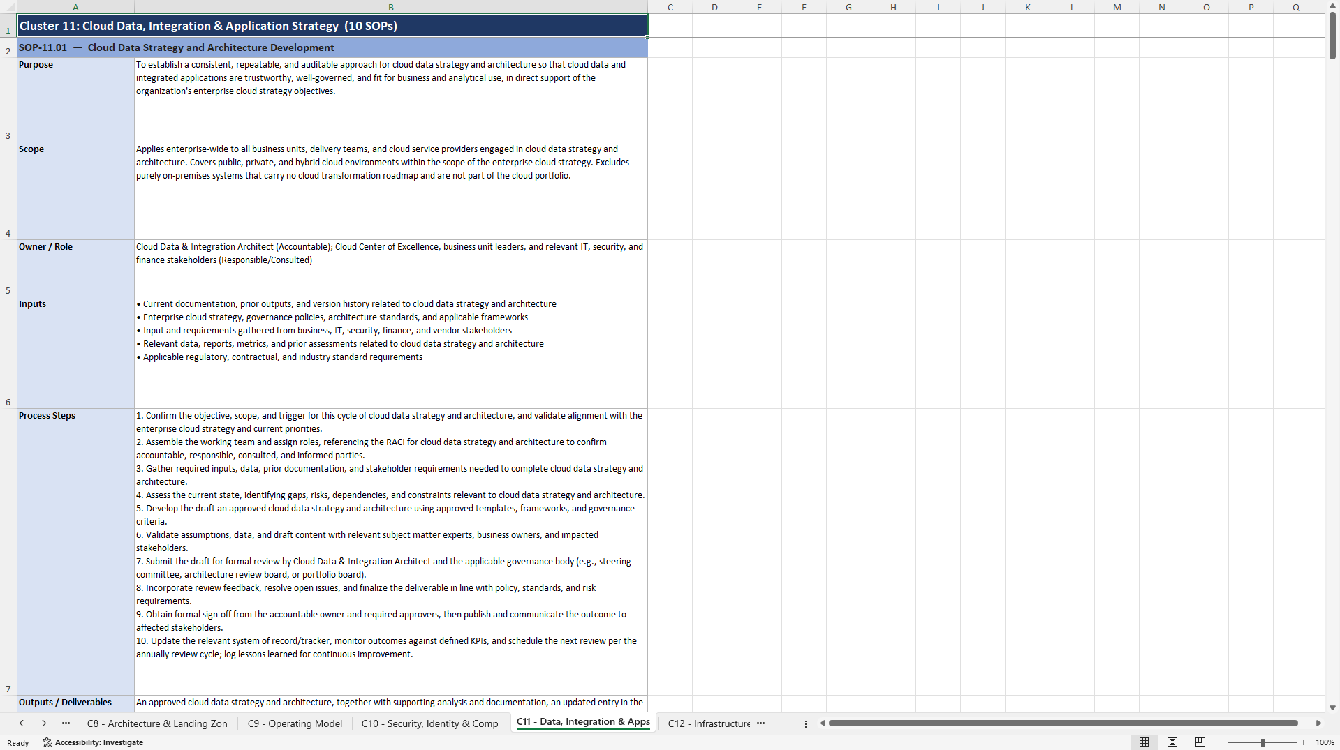 100+ Cloud Strategy SOPs (Excel template (XLSX)) Preview Image