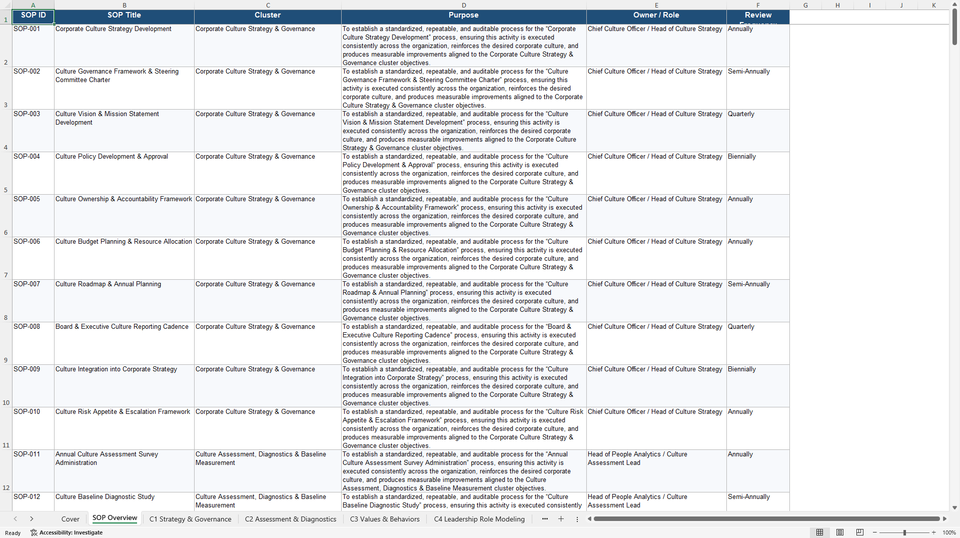 100+ Corporate Culture SOPs (Excel template (XLSX)) Preview Image