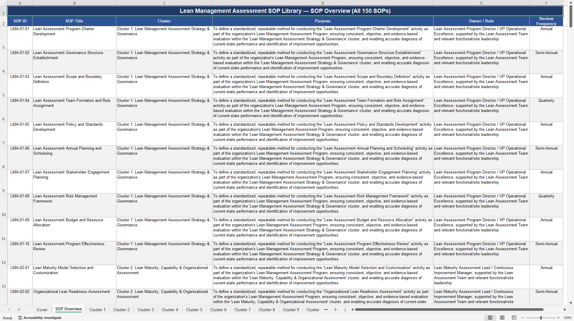 100+ Lean Management Assessment SOPs (Excel template (XLSX)) Preview Image