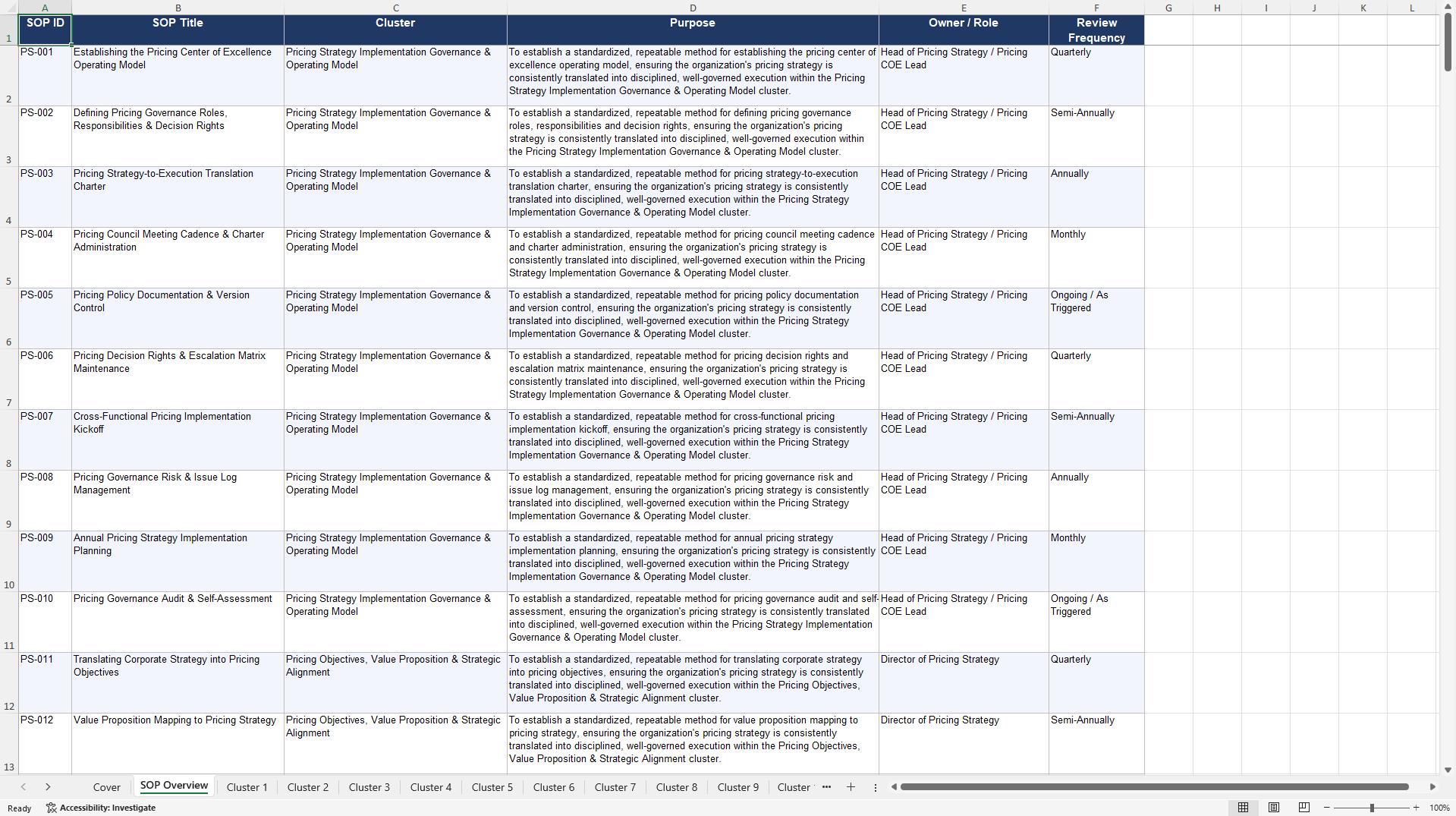 100+ Pricing Strategy Implementation SOPs (Excel template (XLSX)) Preview Image