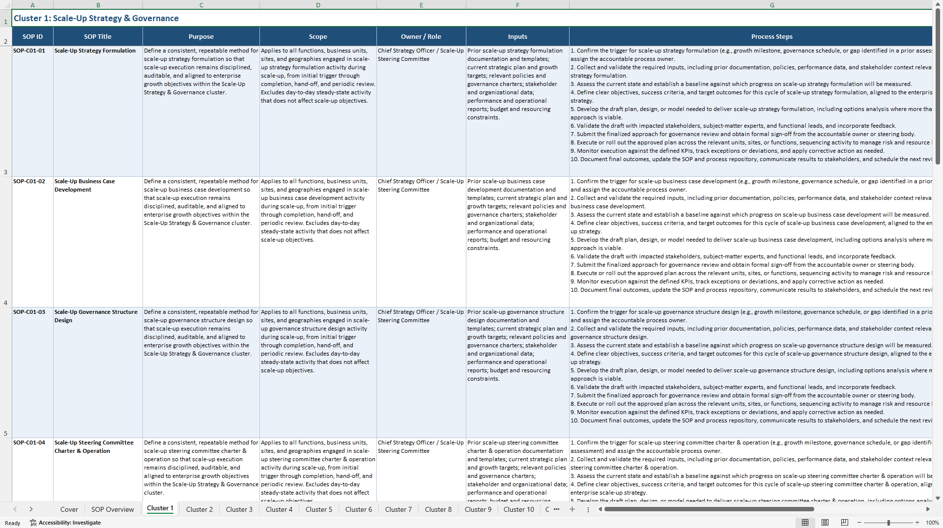 100+ Scale-Up Management SOPs (Excel template (XLSX)) Preview Image