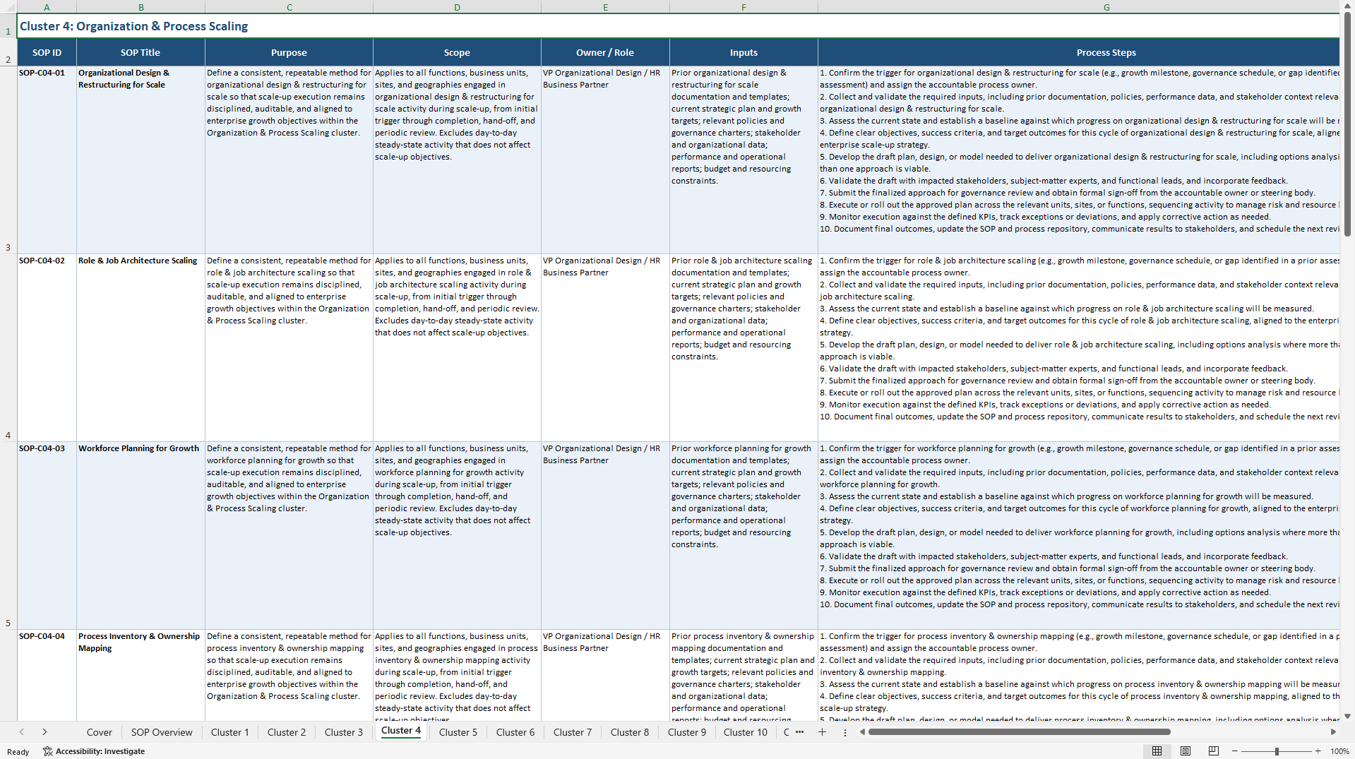100+ Scale-Up Management SOPs (Excel template (XLSX)) Preview Image