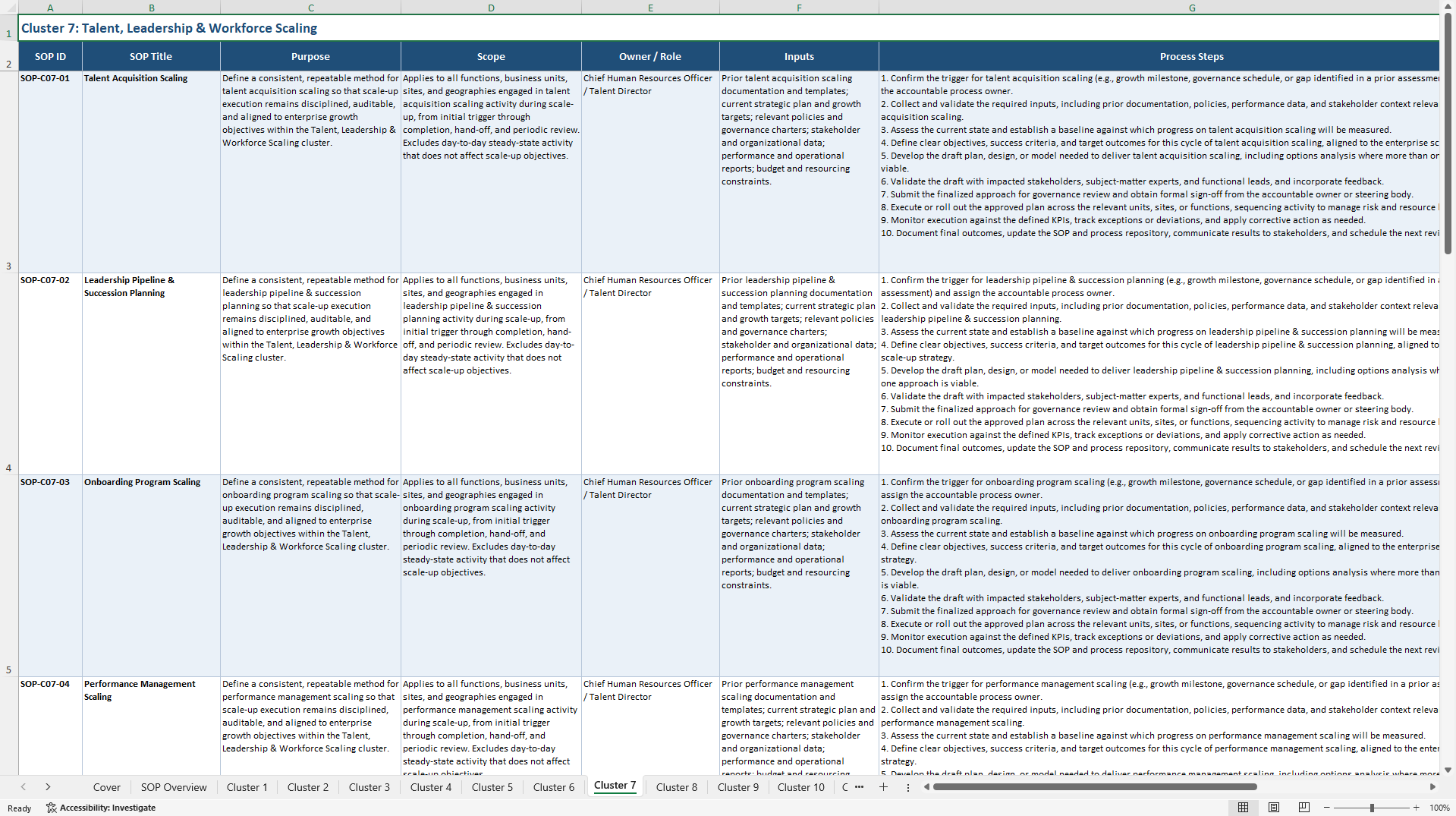 100+ Scale-Up Management SOPs (Excel template (XLSX)) Preview Image
