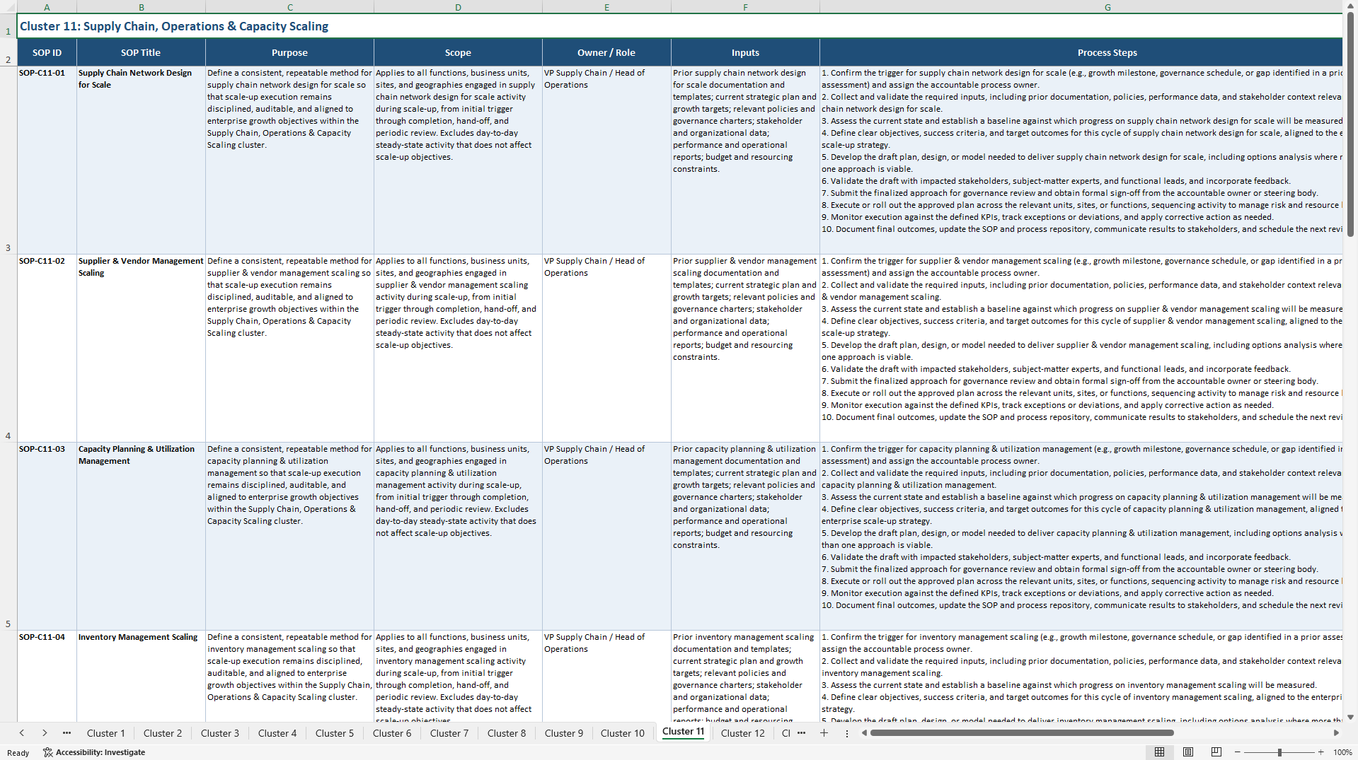 100+ Scale-Up Management SOPs (Excel template (XLSX)) Preview Image
