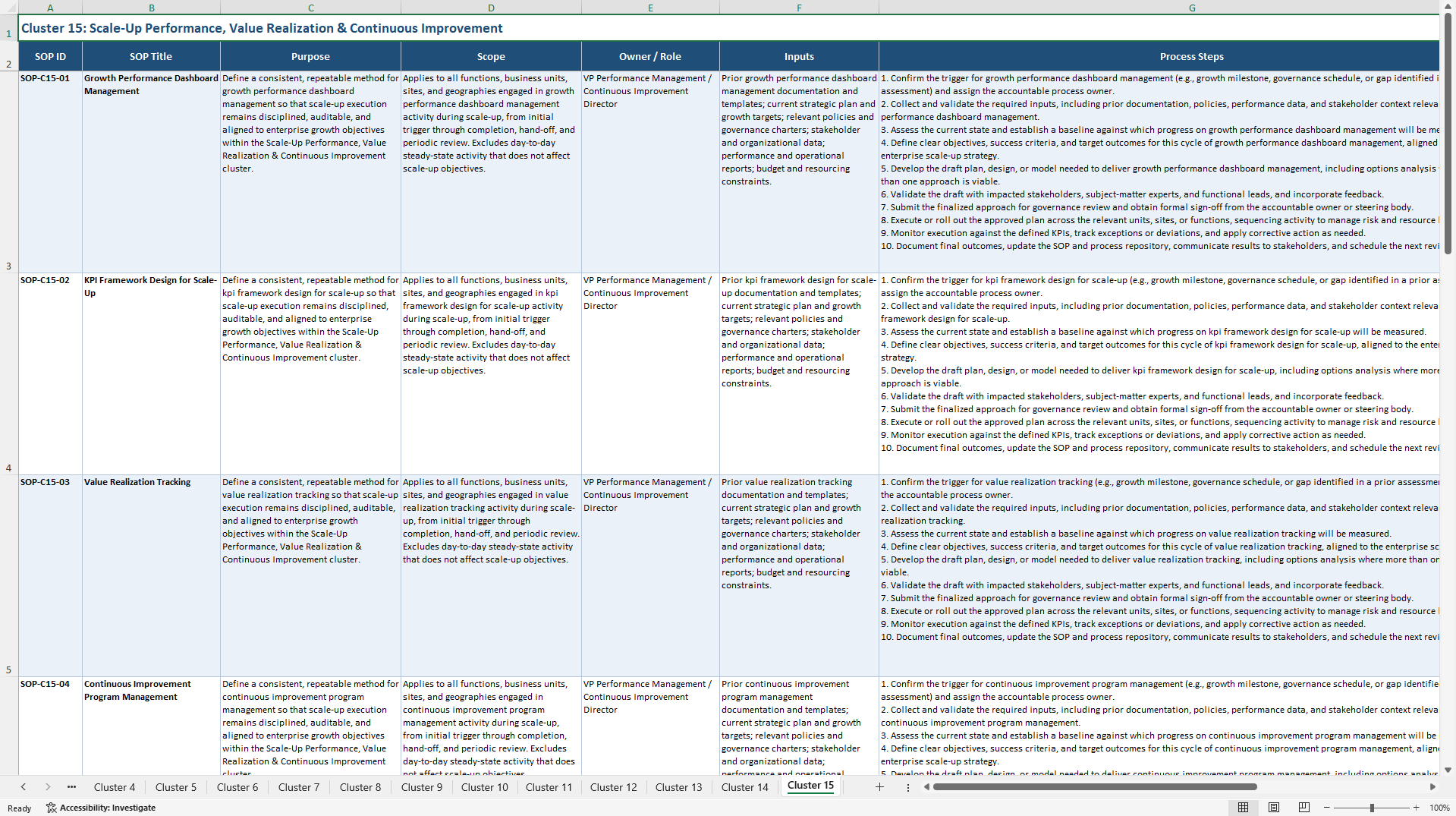 100+ Scale-Up Management SOPs (Excel template (XLSX)) Preview Image