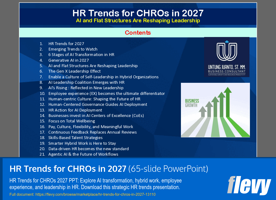 HR Trends for CHROs in 2027 (65-slide PPT PowerPoint presentation template (PPTX)) Preview Image