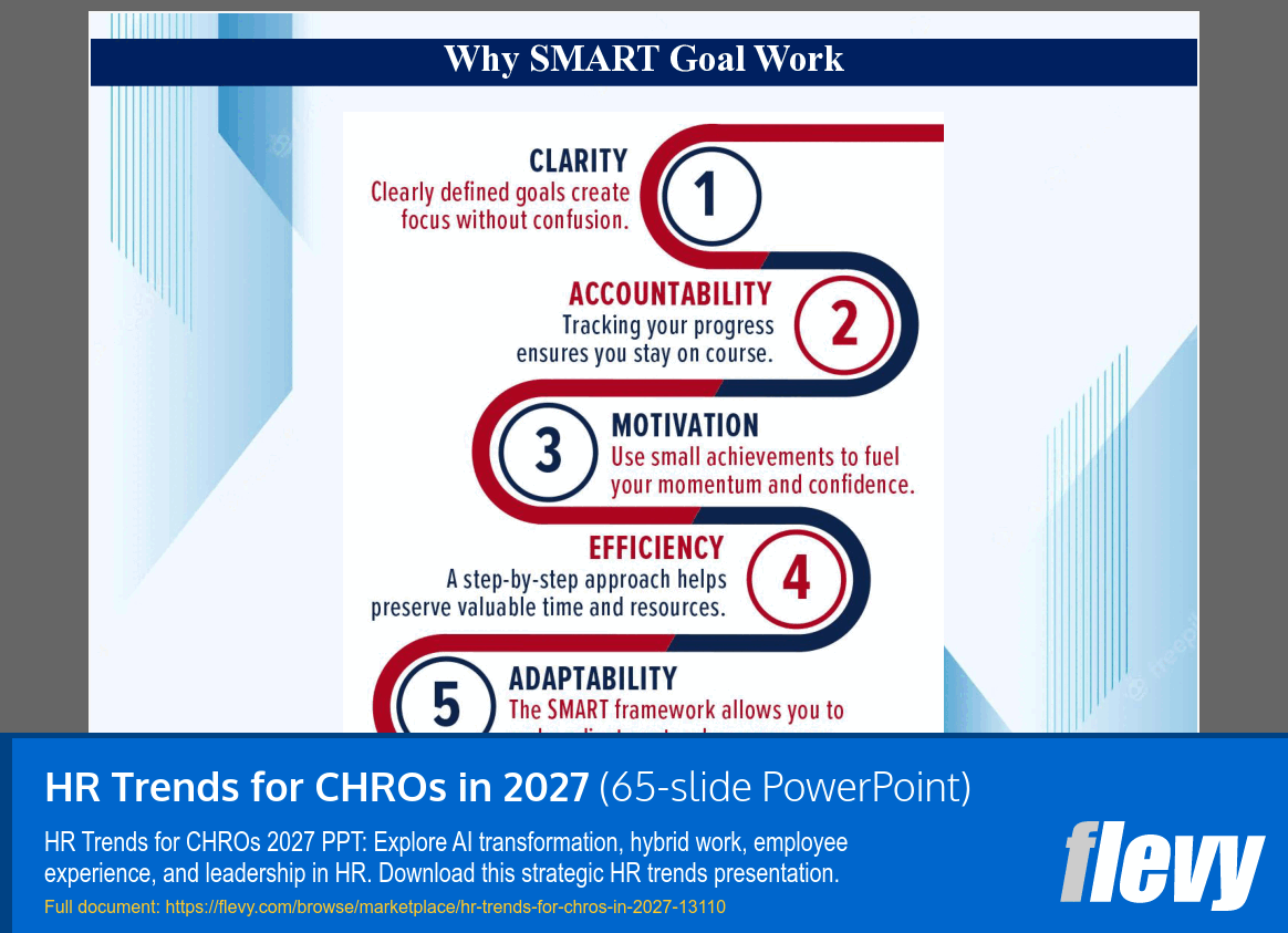 HR Trends for CHROs in 2027 (65-slide PPT PowerPoint presentation template (PPTX)) Preview Image
