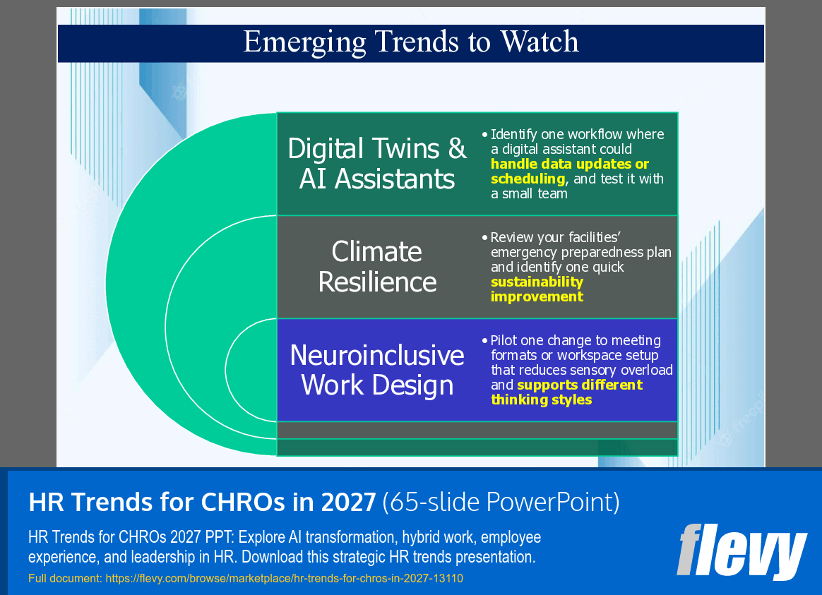HR Trends for CHROs in 2027 (65-slide PPT PowerPoint presentation template (PPTX)) Preview Image