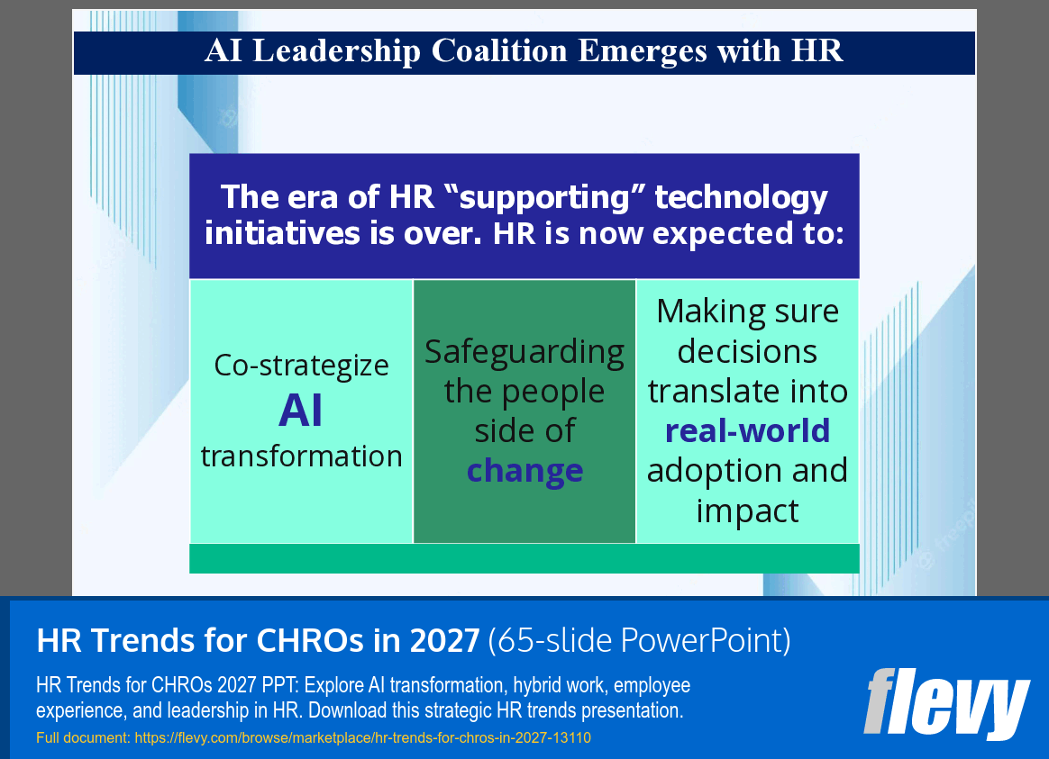 HR Trends for CHROs in 2027 (65-slide PPT PowerPoint presentation template (PPTX)) Preview Image