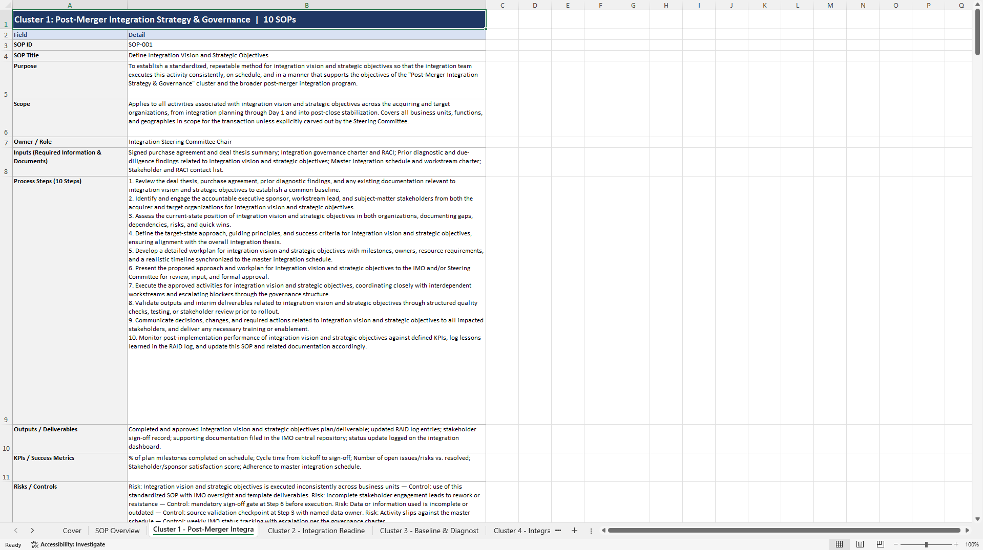 100+ Post-merger Integration Consulting SOPs (Excel template (XLSX)) Preview Image