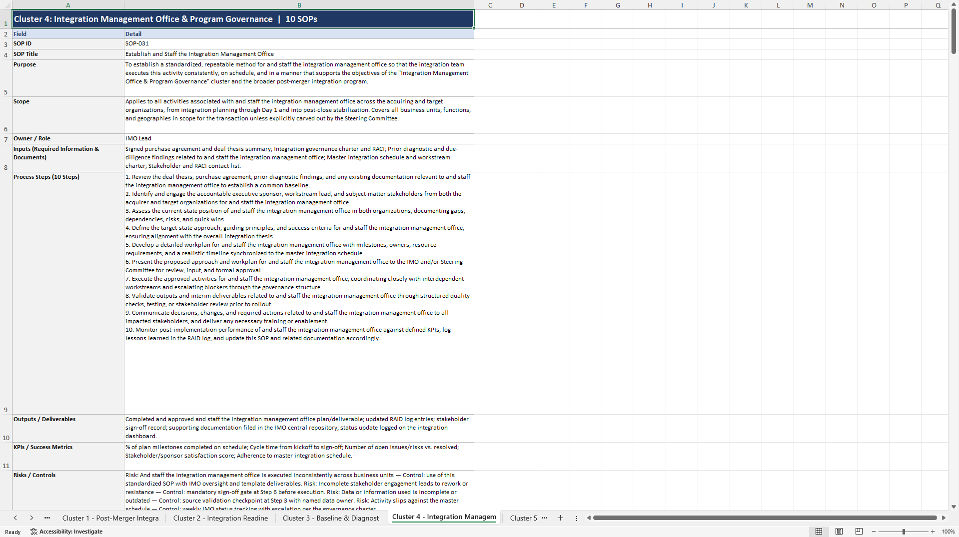 100+ Post-merger Integration Consulting SOPs (Excel template (XLSX)) Preview Image