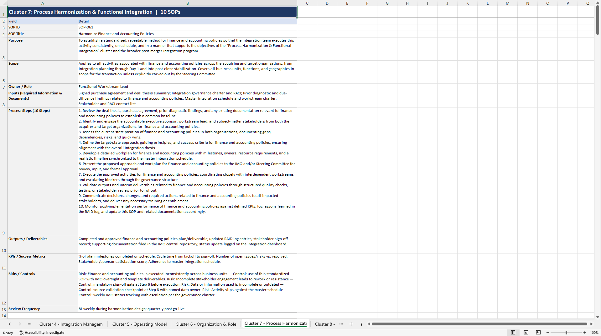 100+ Post-merger Integration Consulting SOPs (Excel template (XLSX)) Preview Image