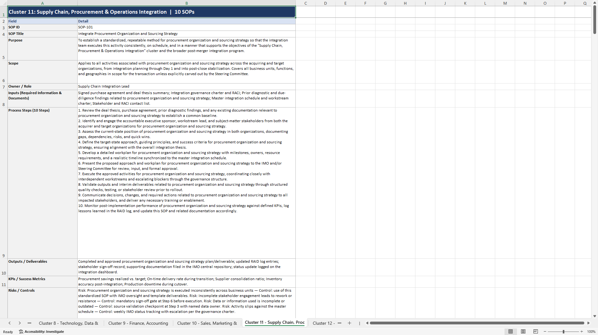 100+ Post-merger Integration Consulting SOPs (Excel template (XLSX)) Preview Image