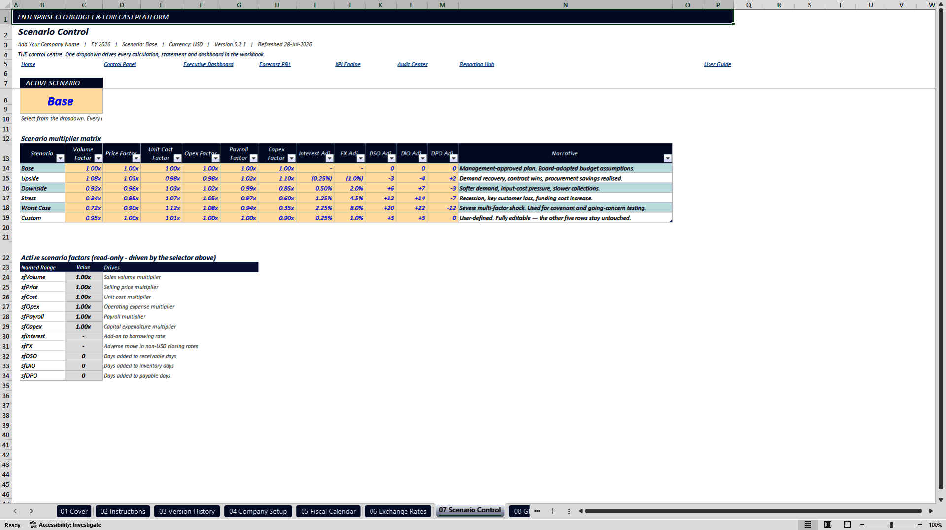 Enterprise CFO Budget and Forecast Platform (Excel template (XLSX)) Preview Image