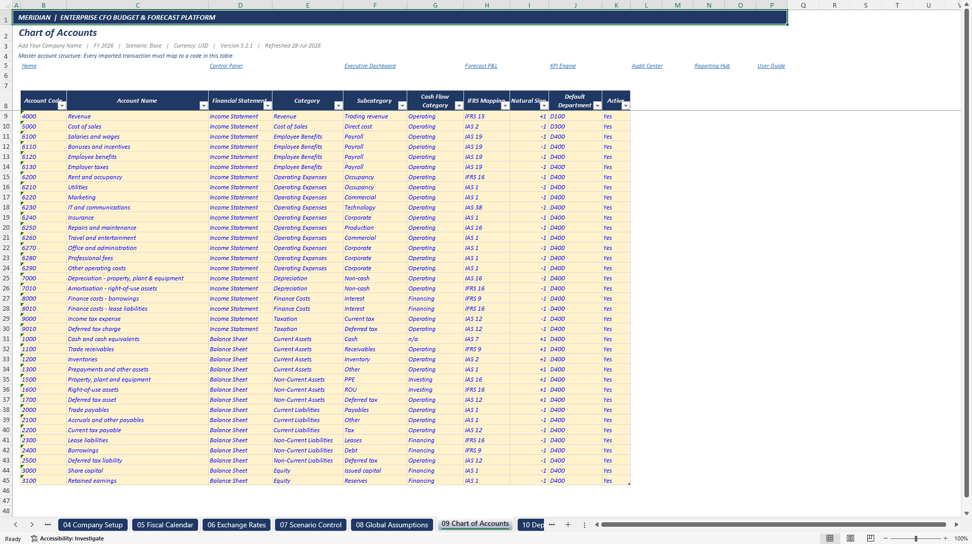 Enterprise CFO Budget and Forecast Platform (Excel template (XLSX)) Preview Image