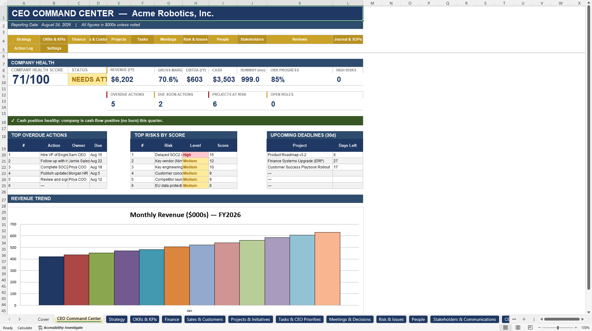 CEO OS -- All-in-One Executive Operating System (Excel template (XLSX)) Preview Image