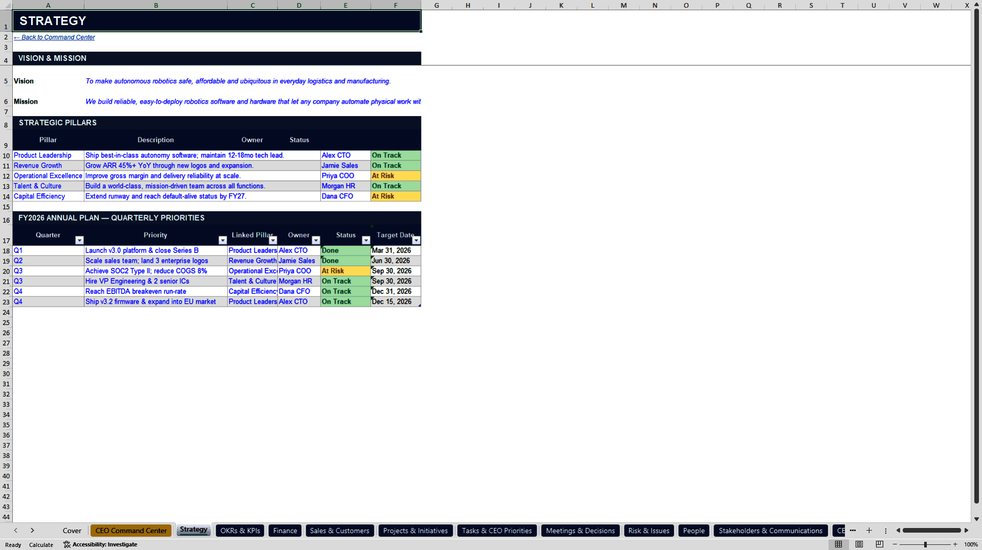 CEO OS -- All-in-One Executive Operating System (Excel template (XLSX)) Preview Image