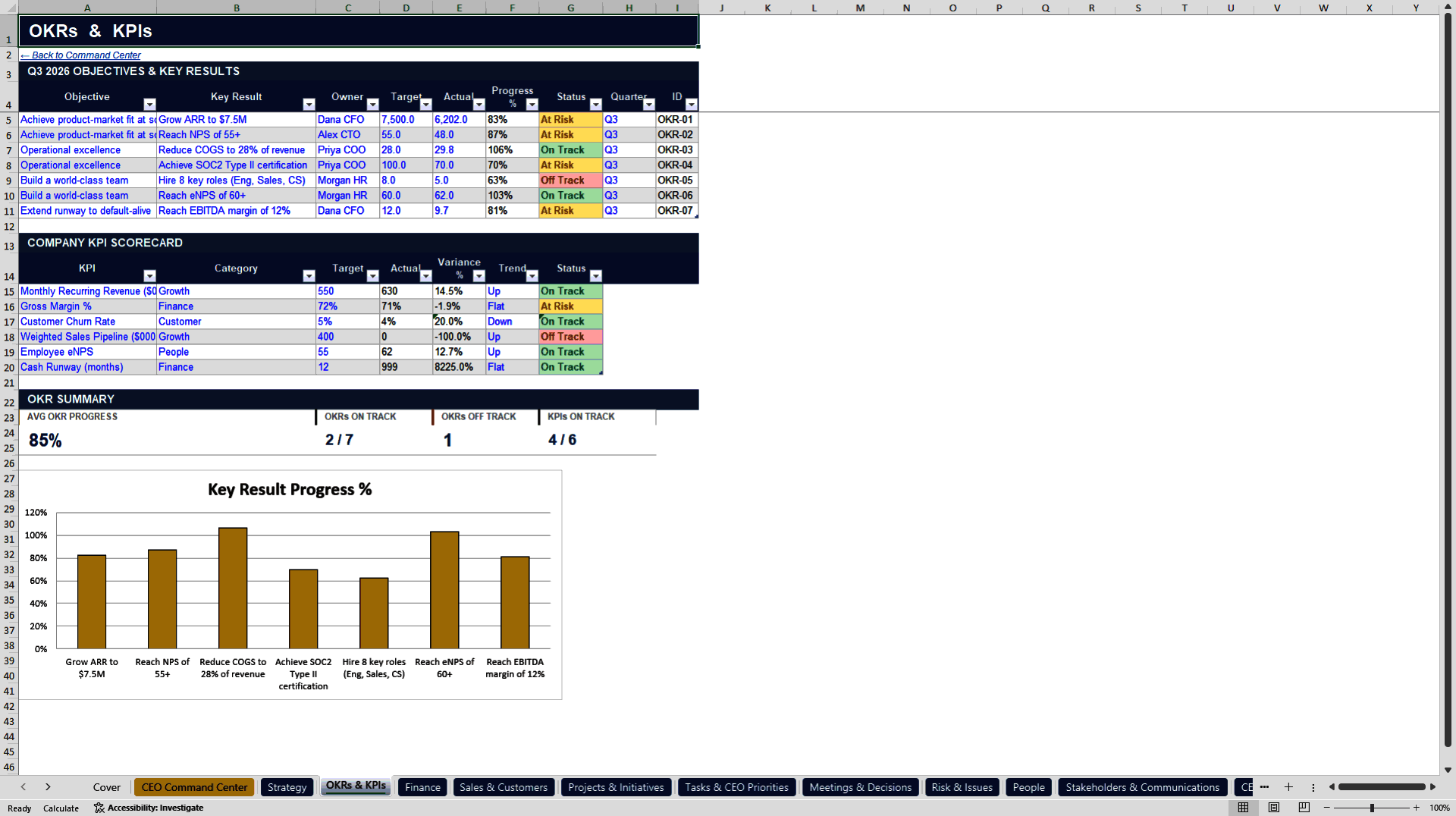 CEO OS -- All-in-One Executive Operating System (Excel template (XLSX)) Preview Image