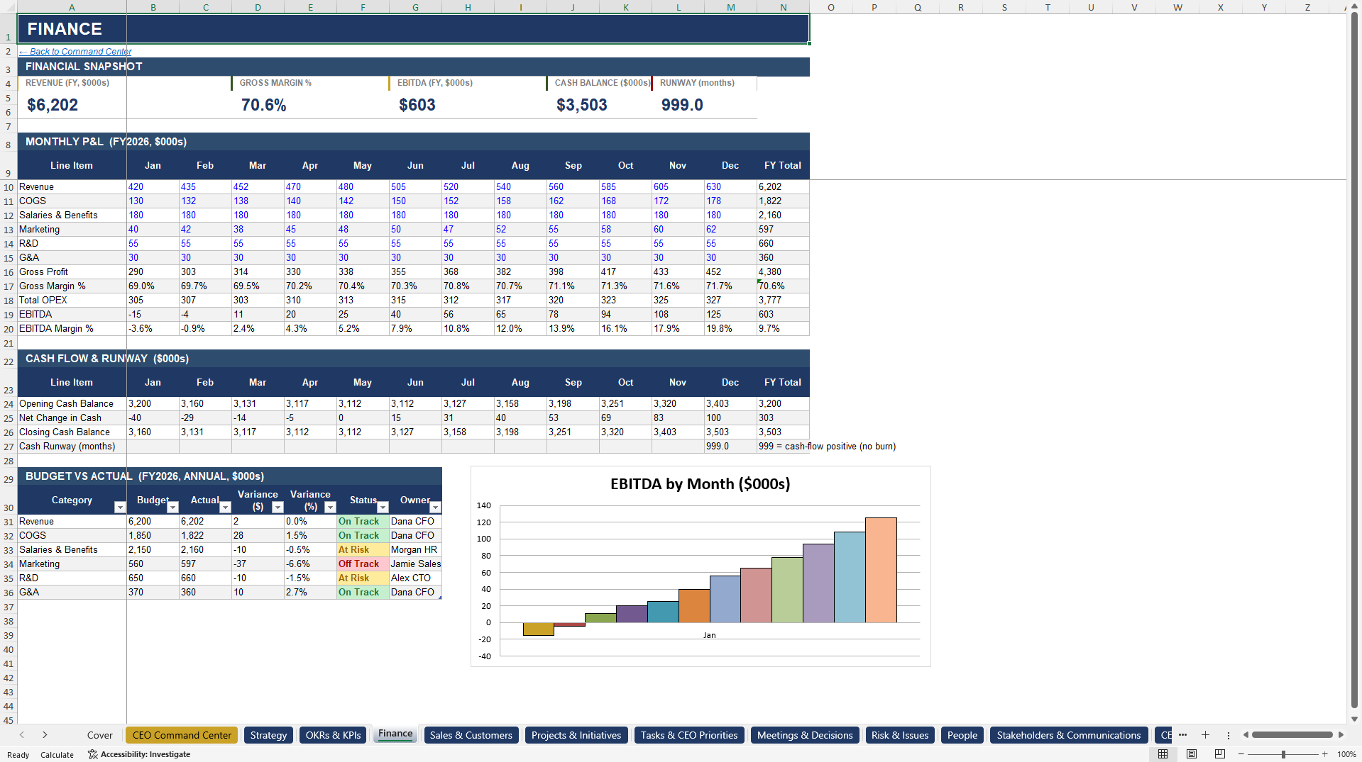 CEO OS -- All-in-One Executive Operating System (Excel template (XLSX)) Preview Image