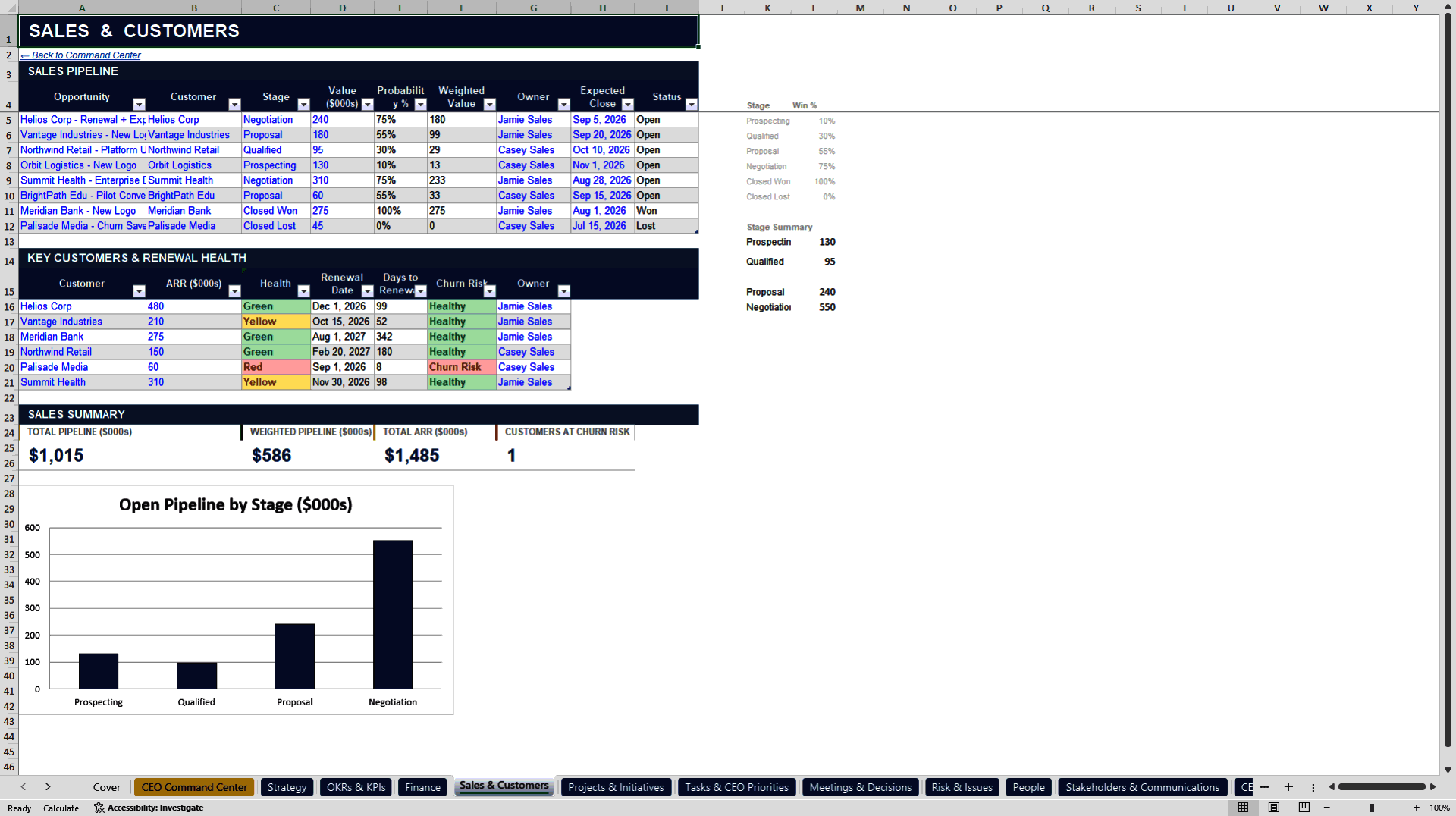 CEO OS -- All-in-One Executive Operating System (Excel template (XLSX)) Preview Image
