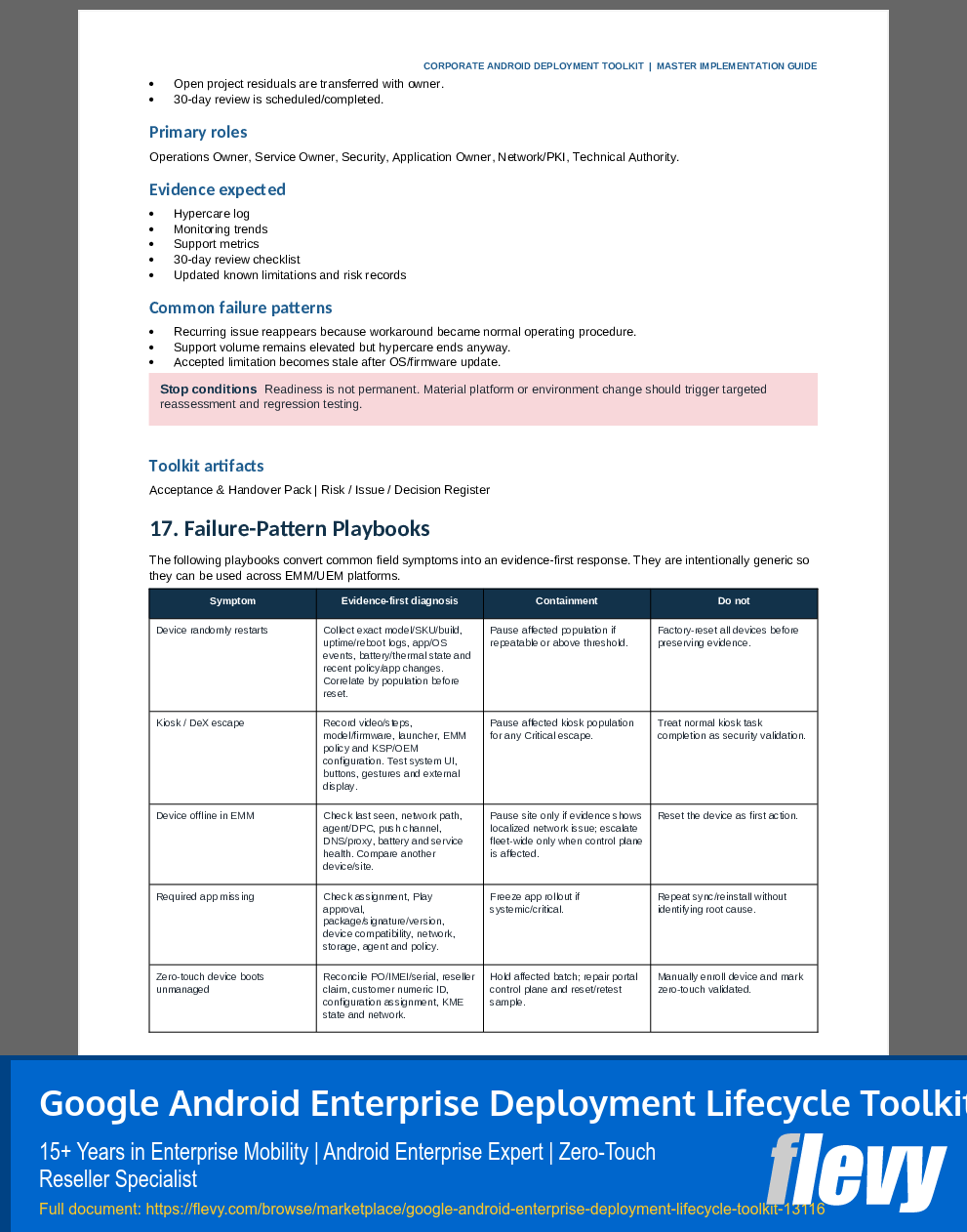 Google Android Enterprise Deployment Lifecycle Toolkit (23-page PDF document) Preview Image