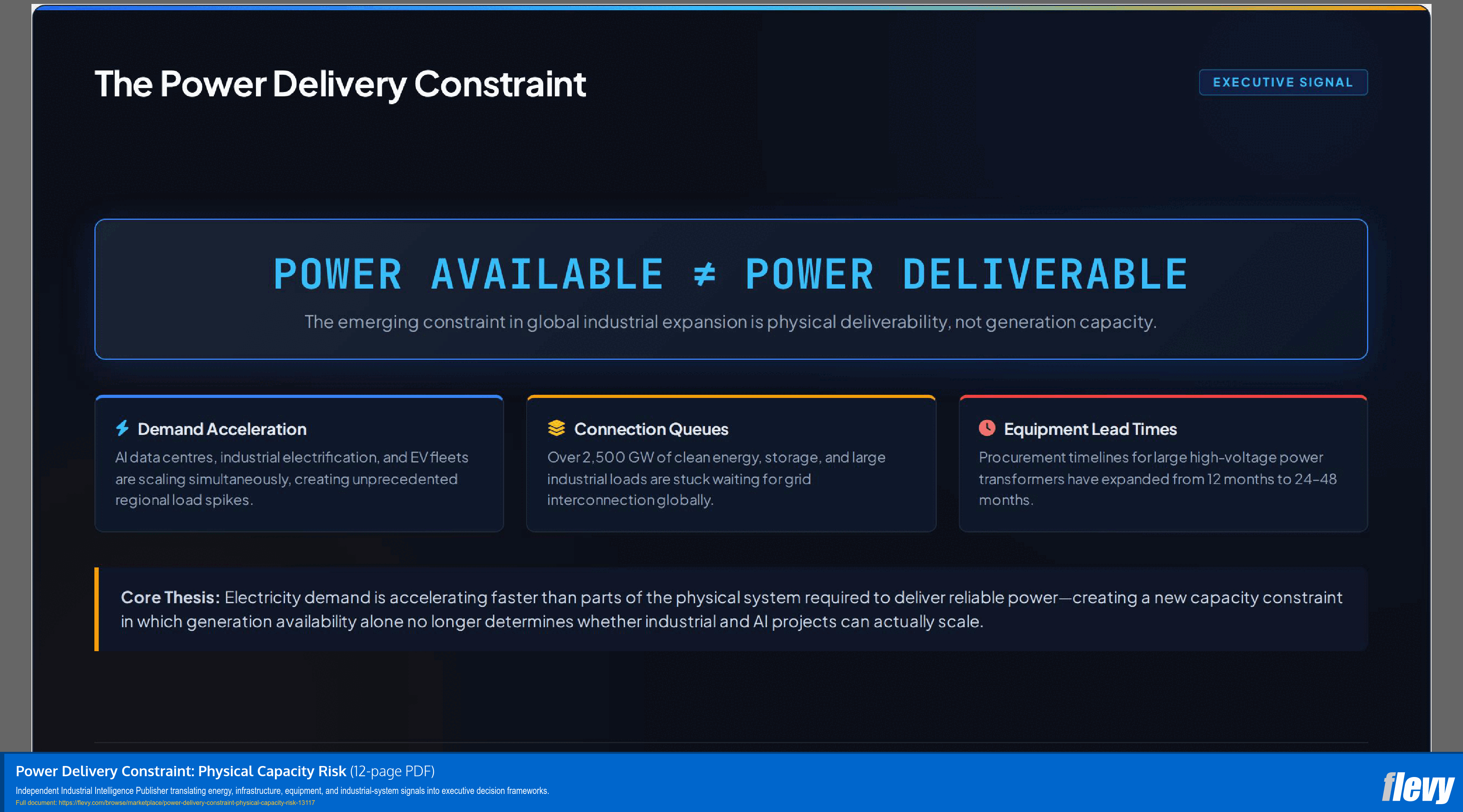 Power Delivery Constraint: Physical Capacity Risk (12-page PDF document) Preview Image