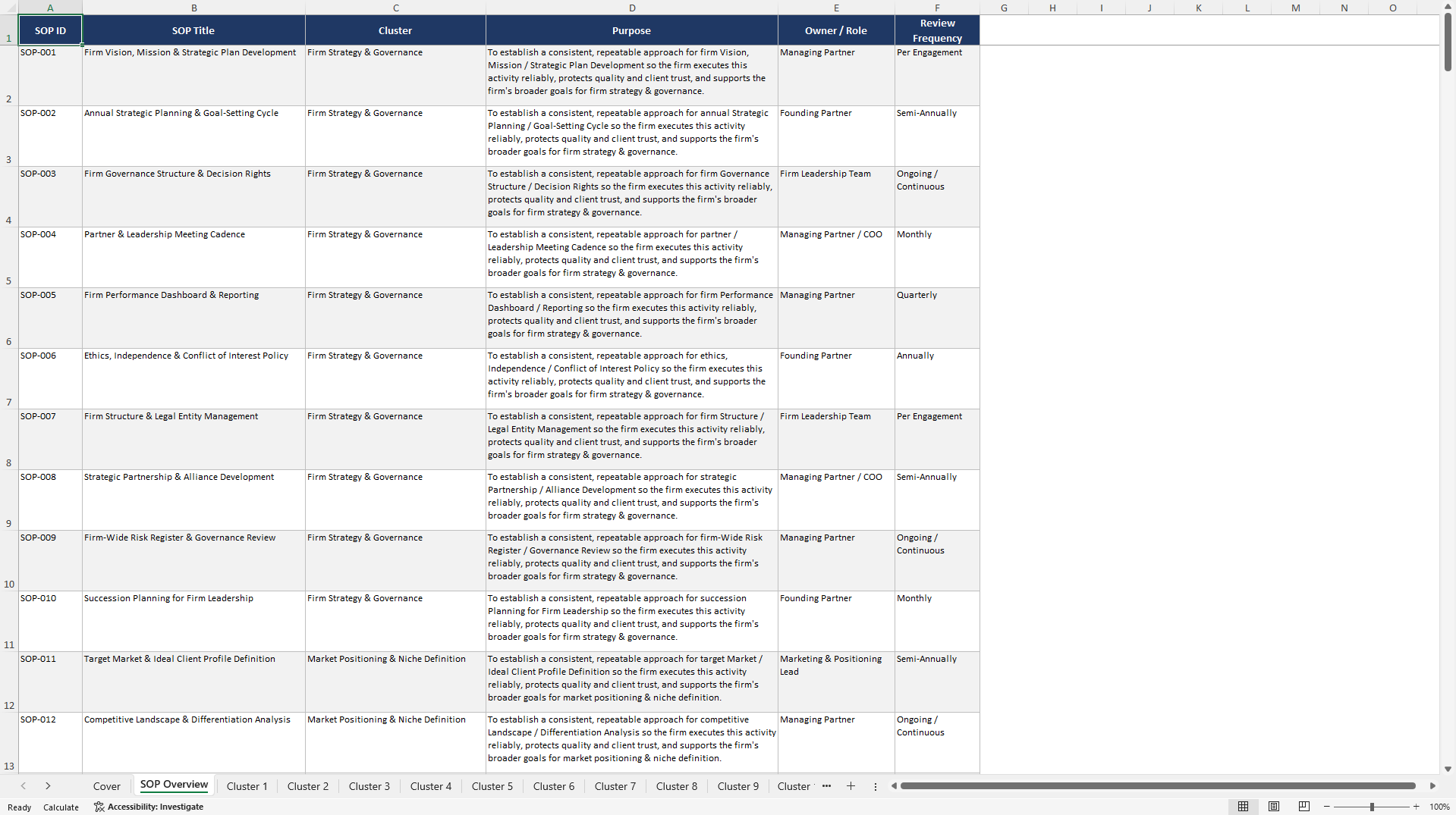 100+ Boutique Consulting Firm SOPs (Excel template (XLSX)) Preview Image