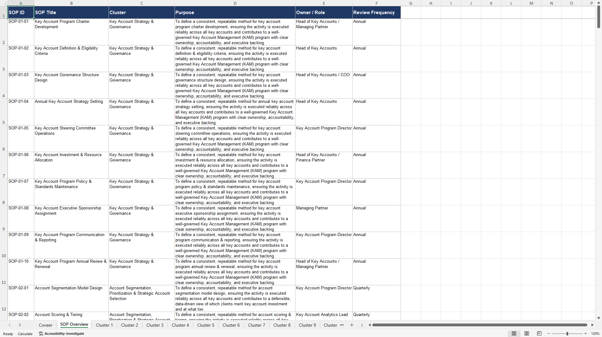 100+ Consulting Key Account Management SOPs (Excel template (XLSX)) Preview Image