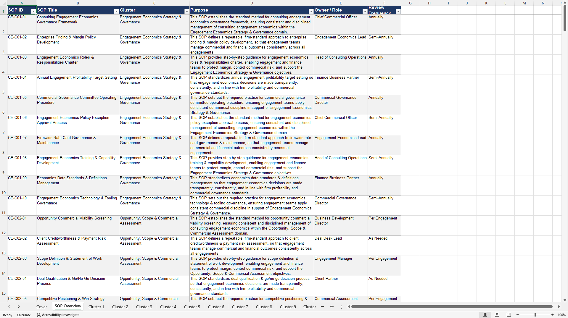 100+ Consulting Engagement Economics & Profitability SOPs (Excel template (XLSX)) Preview Image