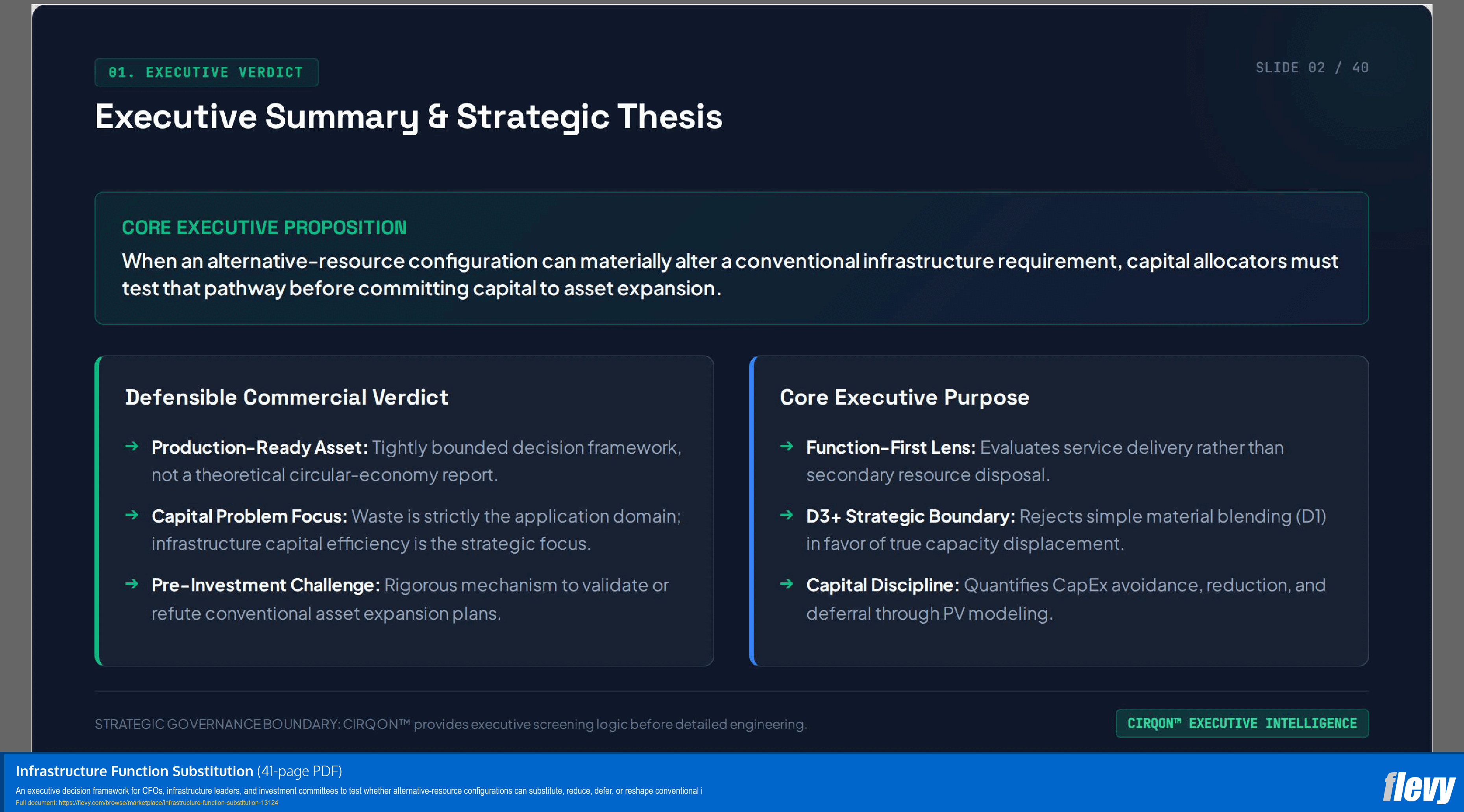 Infrastructure Function Substitution (41-page PDF document) Preview Image